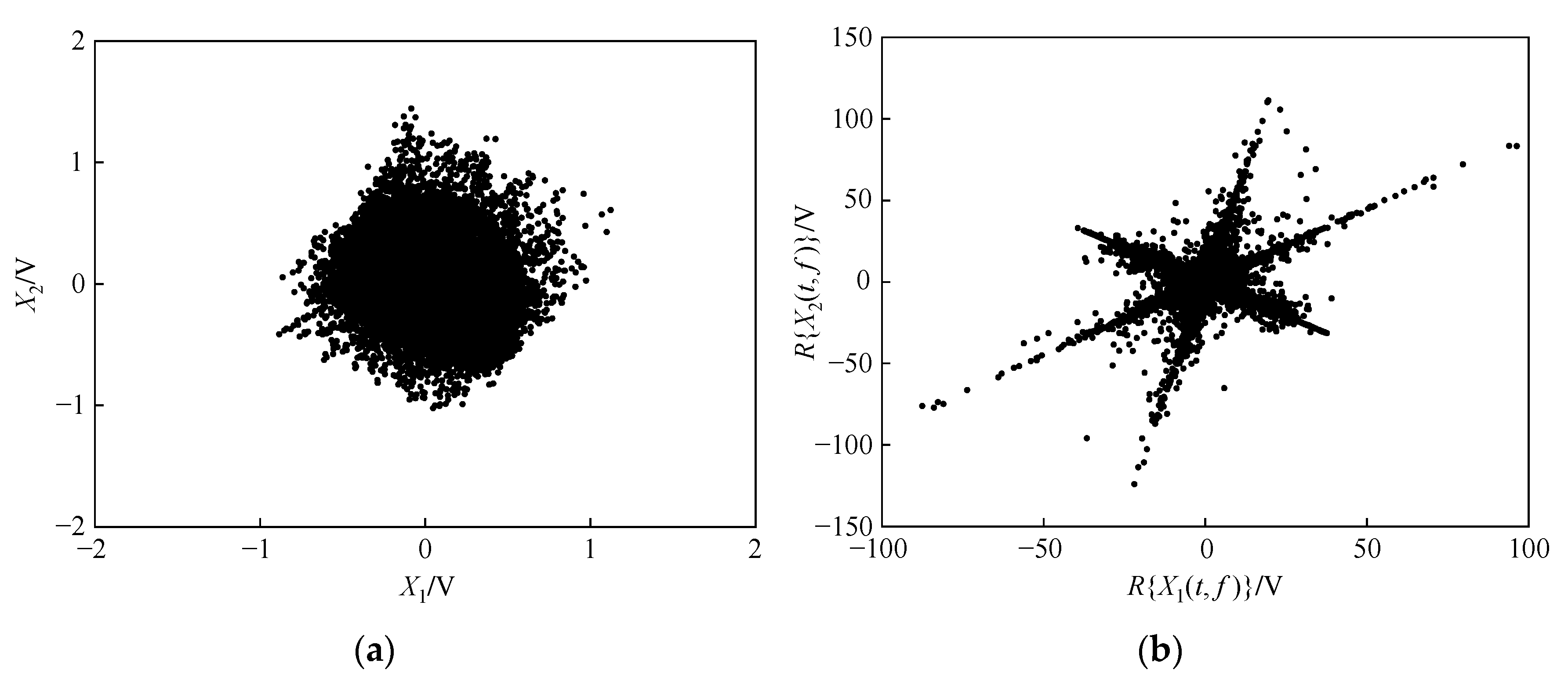 Energies 15 06017 g006