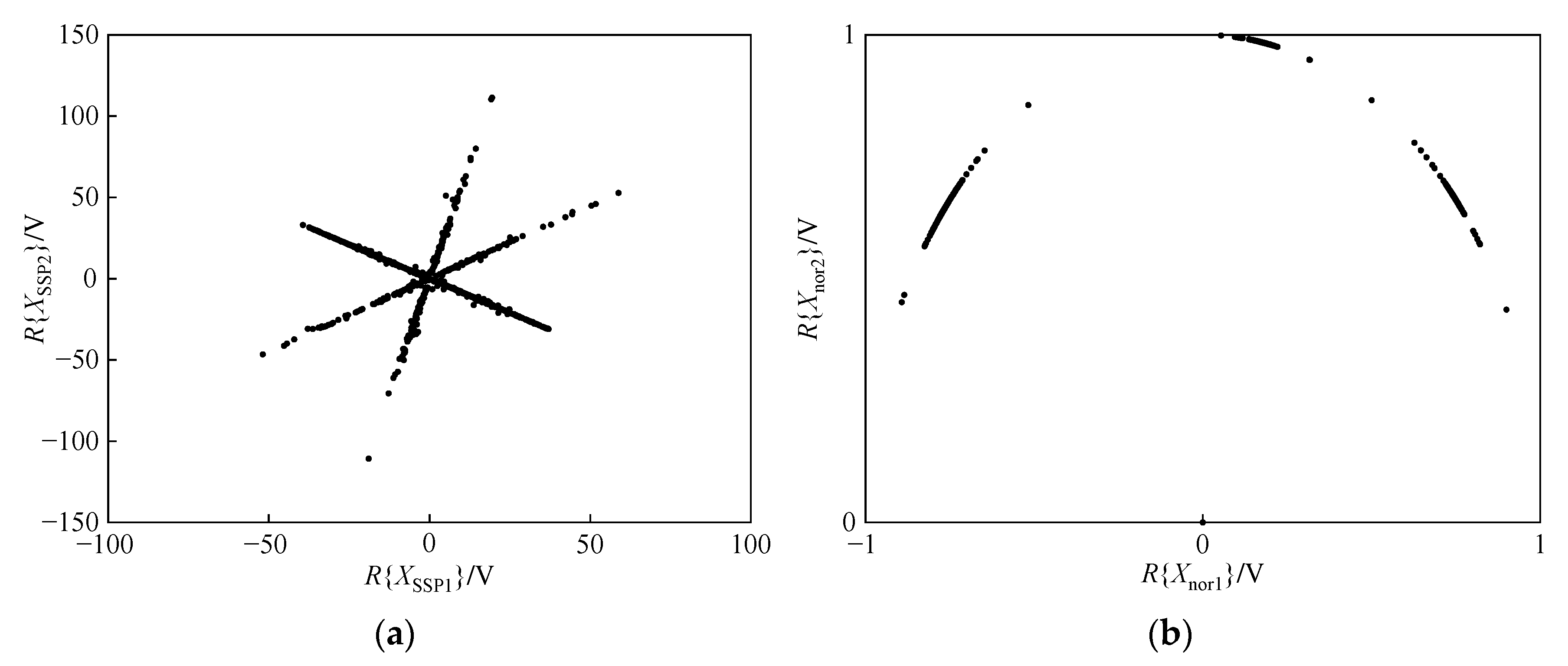 Energies 15 06017 g007