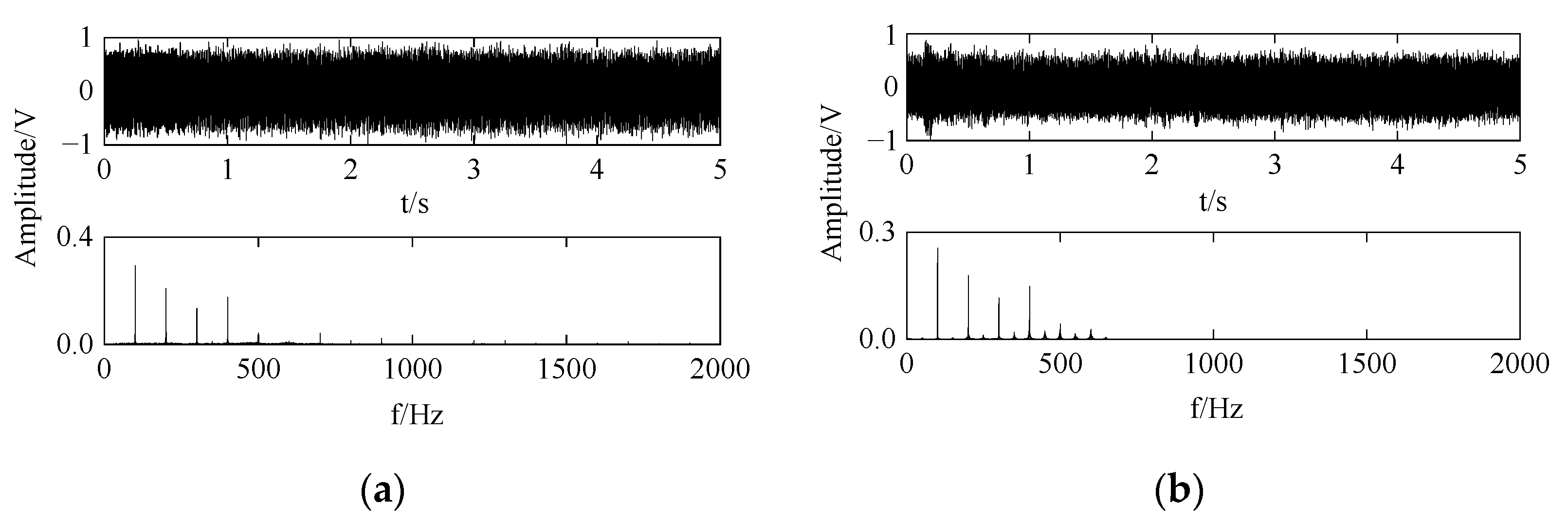Energies 15 06017 g009