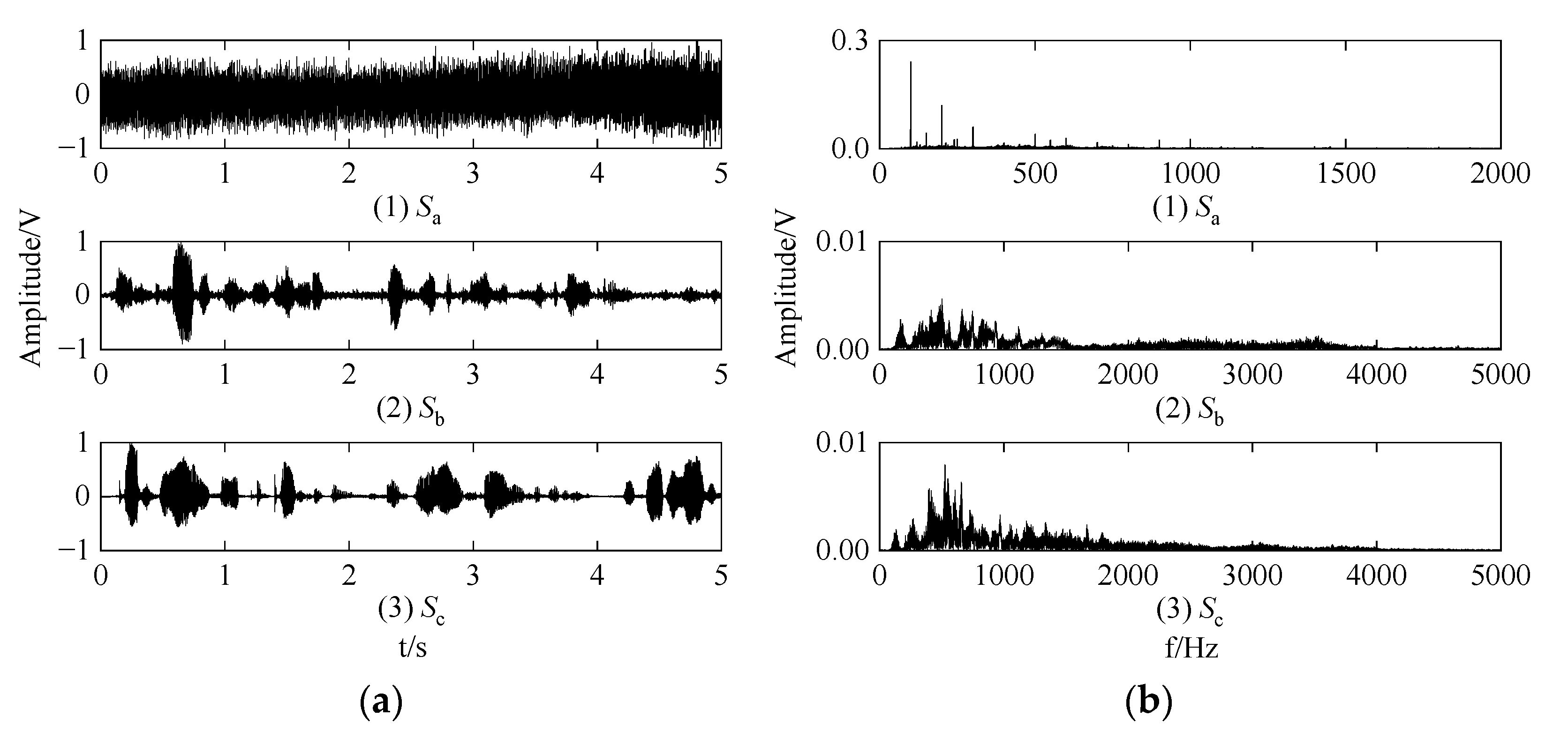 Energies 15 06017 g013