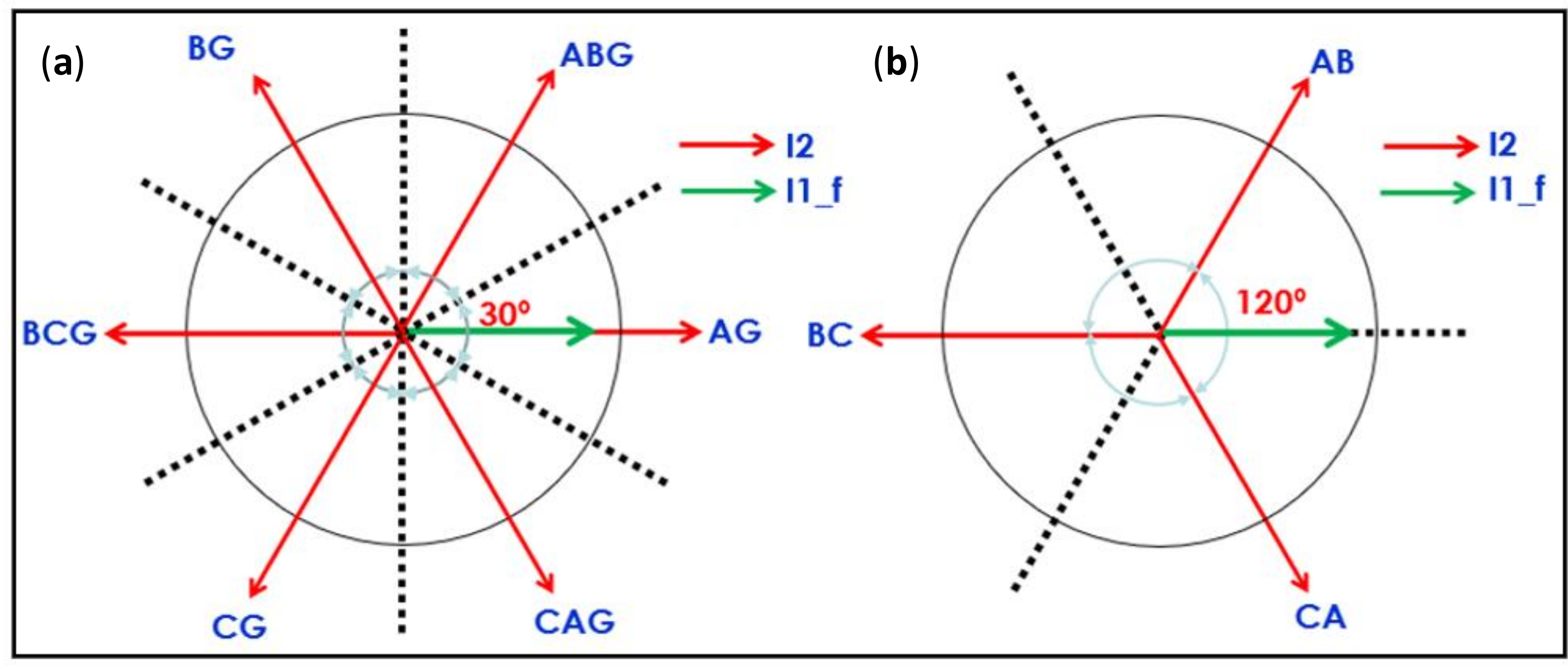Energies 15 06018 g001