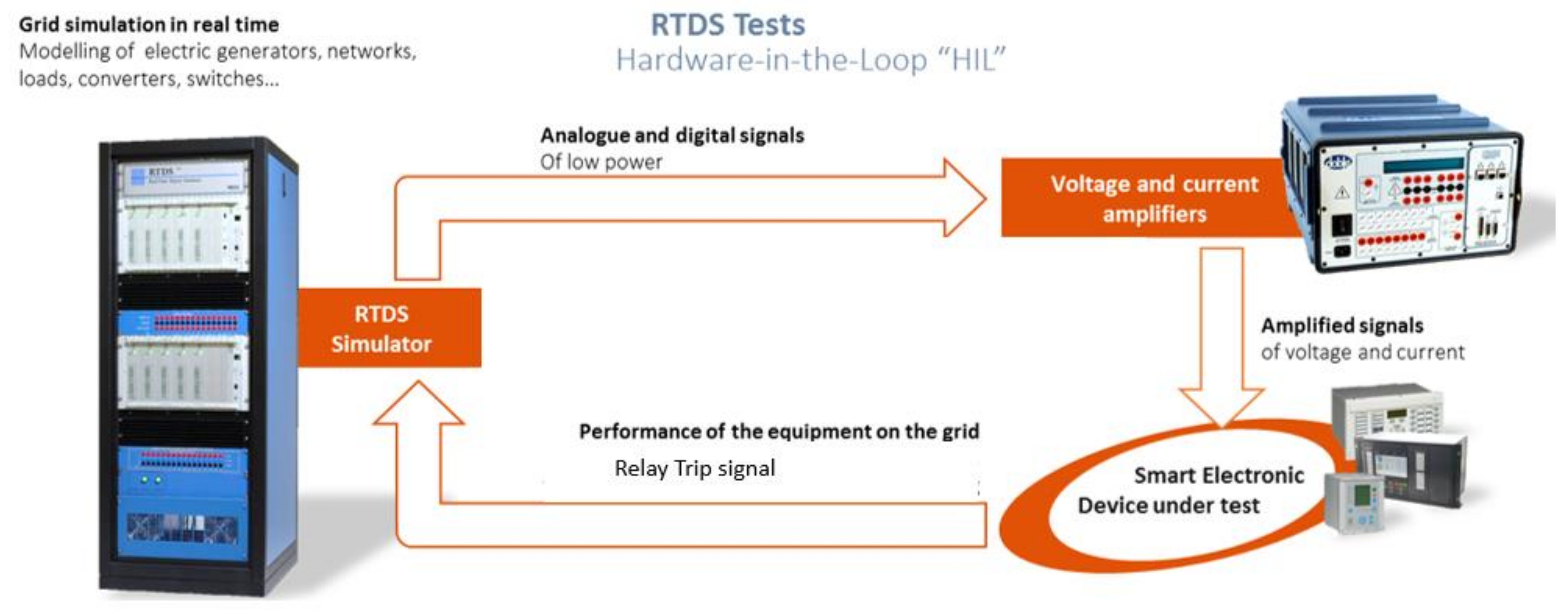 Energies 15 06018 g010