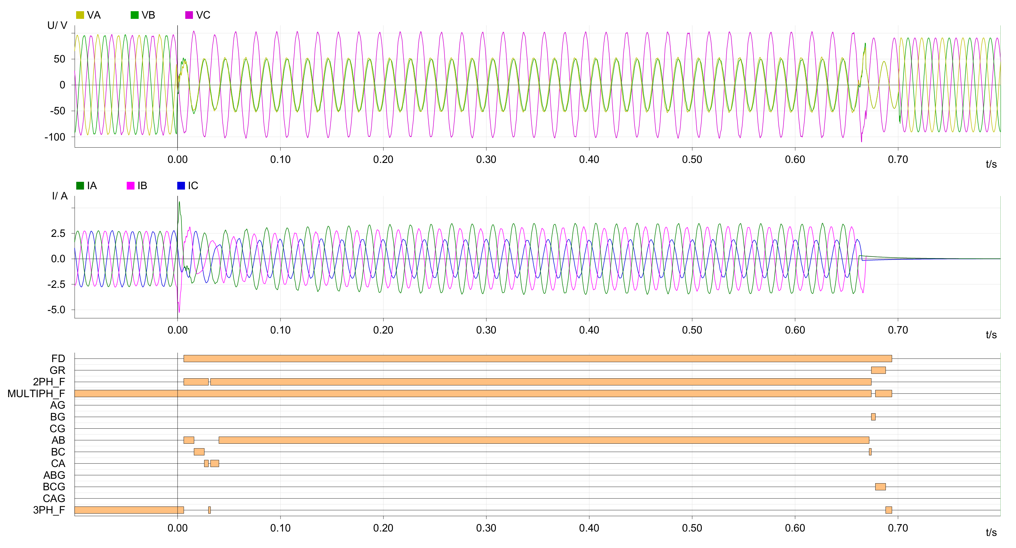 Energies 15 06018 g012