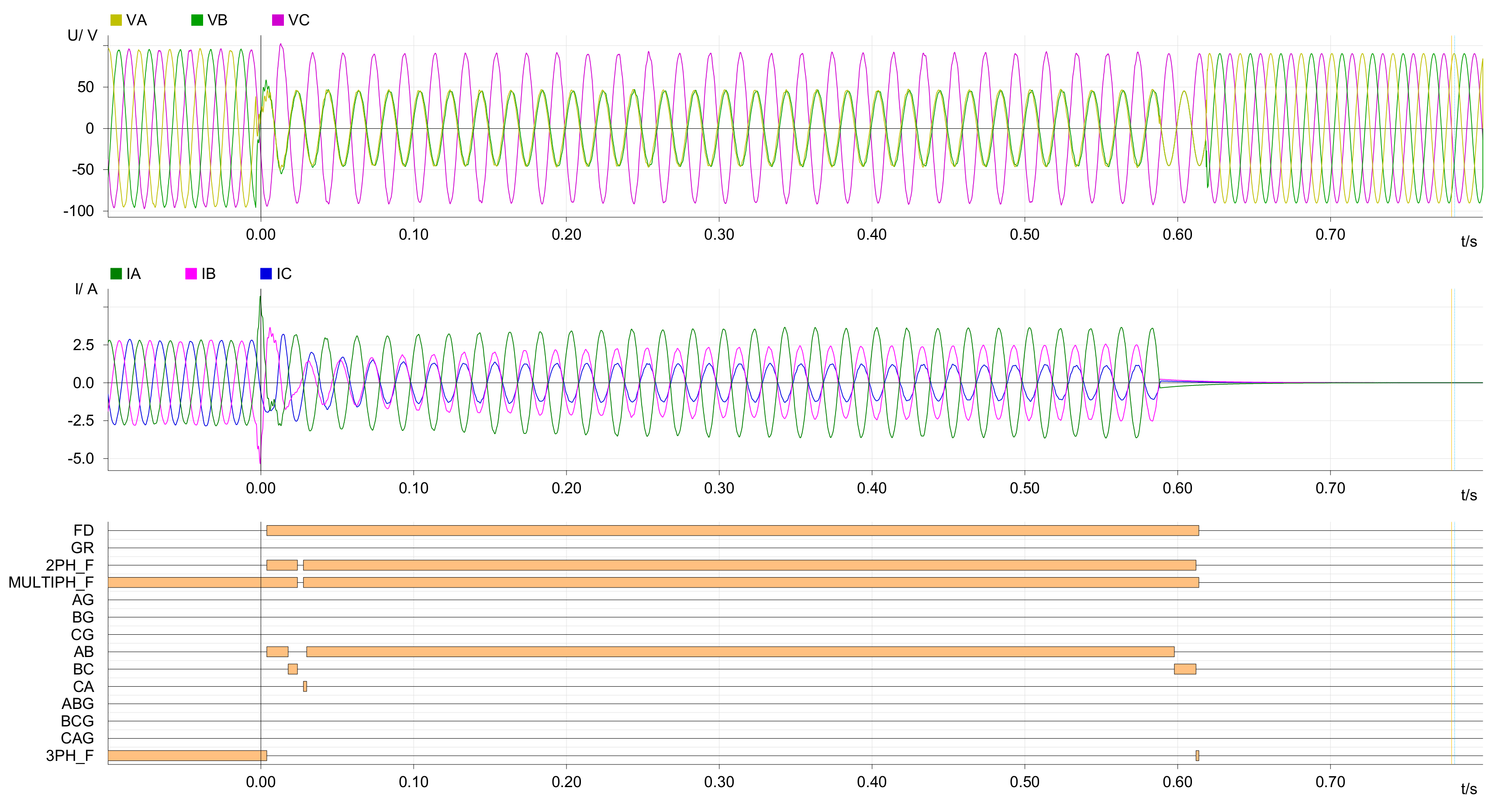 Energies 15 06018 g015