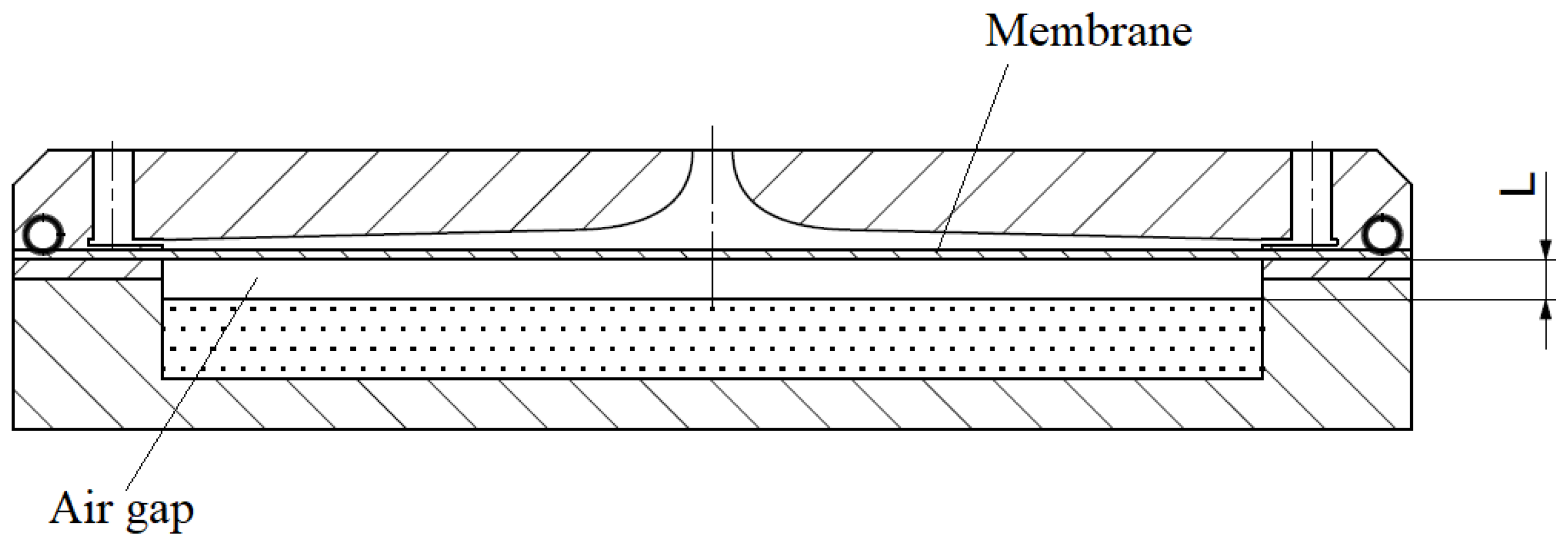Energies 15 06021 g007 550