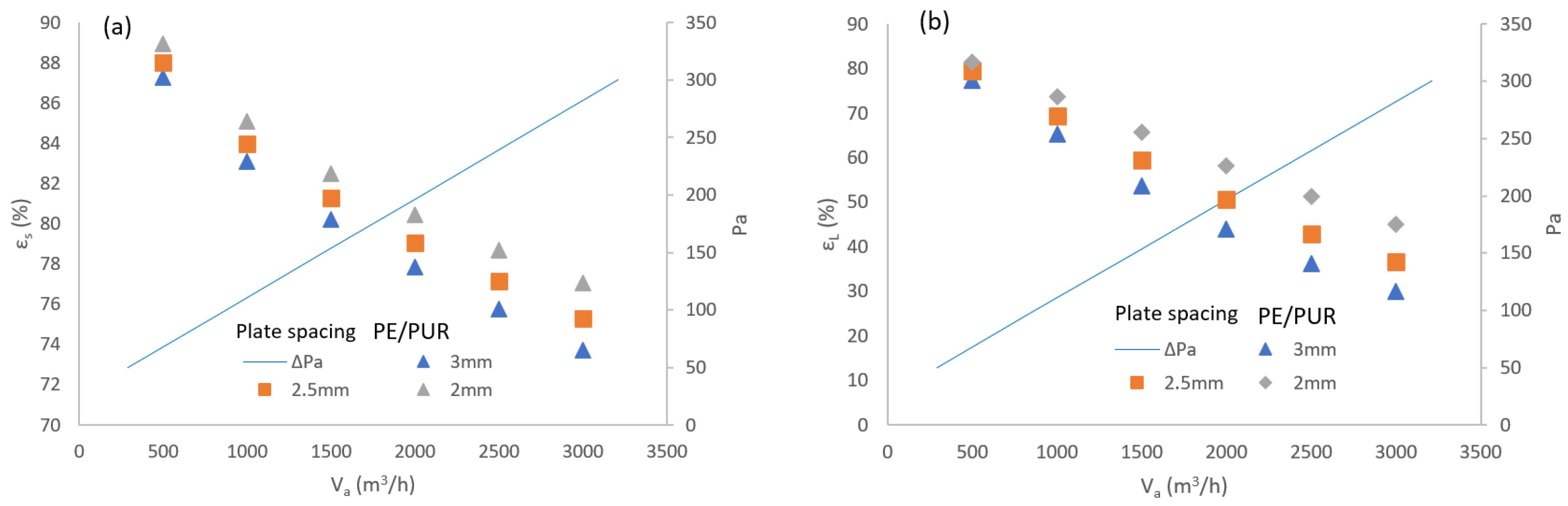 Energies 15 06021 g014 550