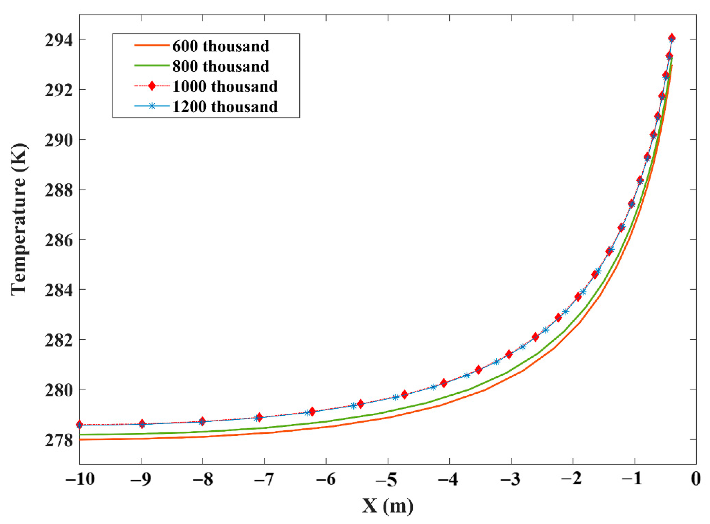 Energies 15 06022 g003