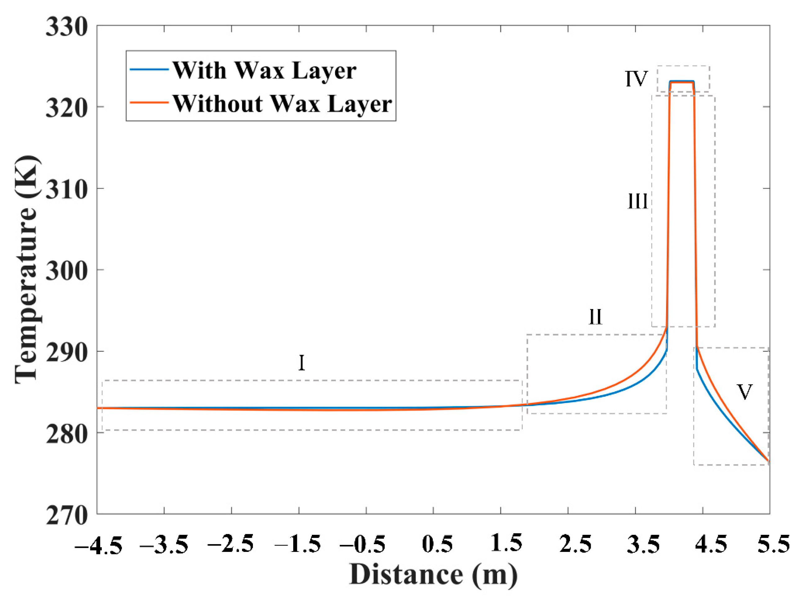 Energies 15 06022 g008