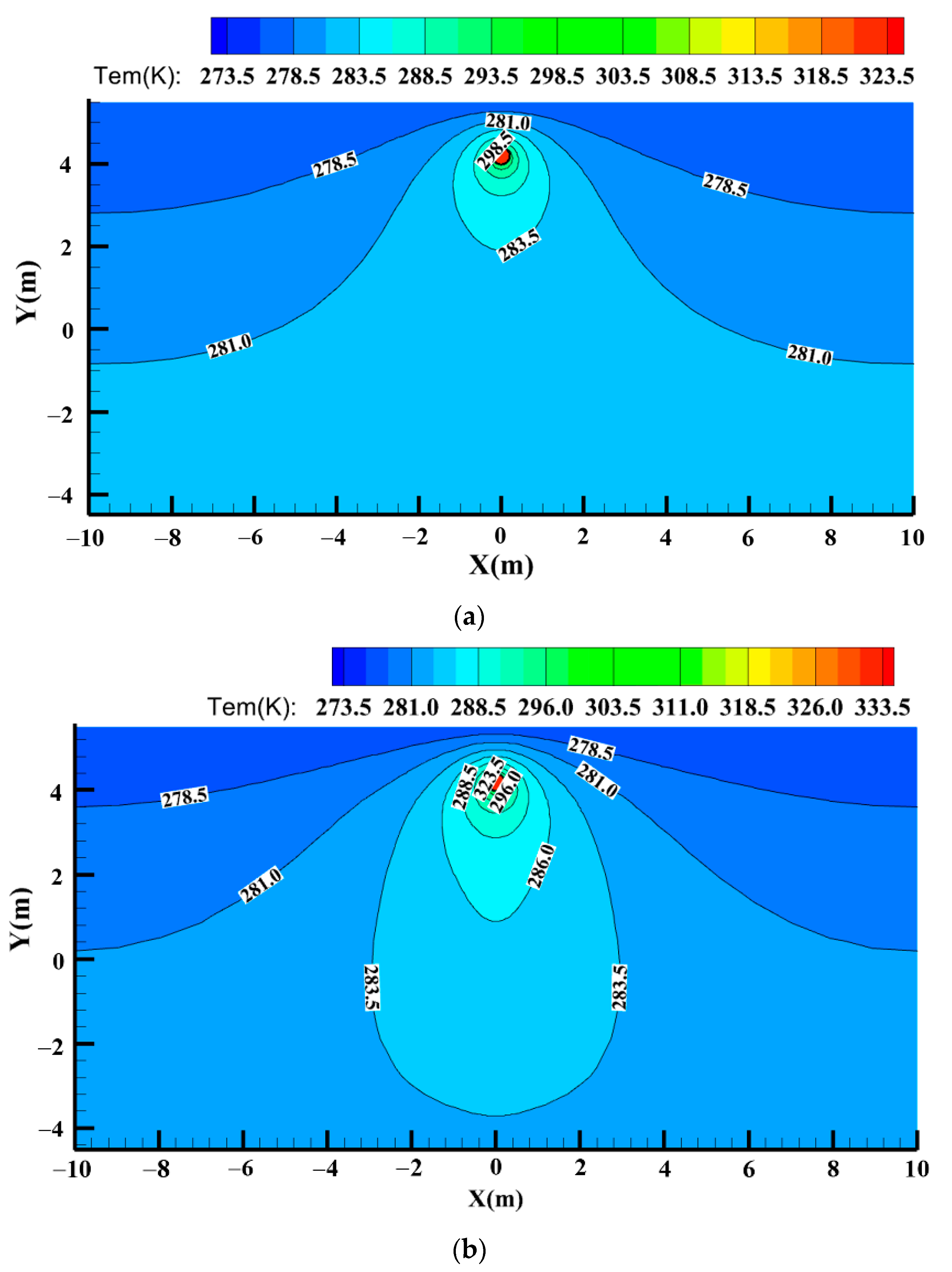 Energies 15 06022 g009a