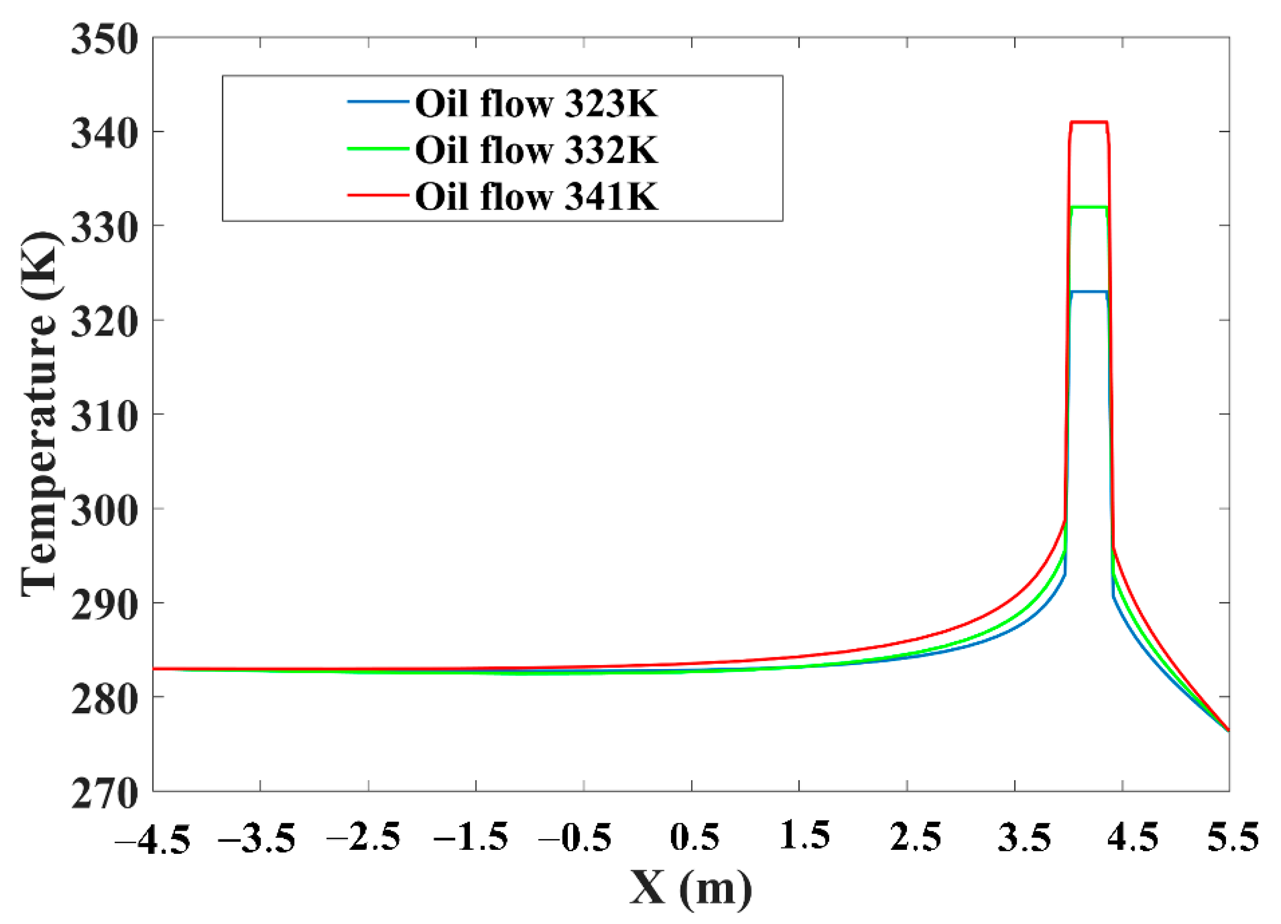 Energies 15 06022 g010