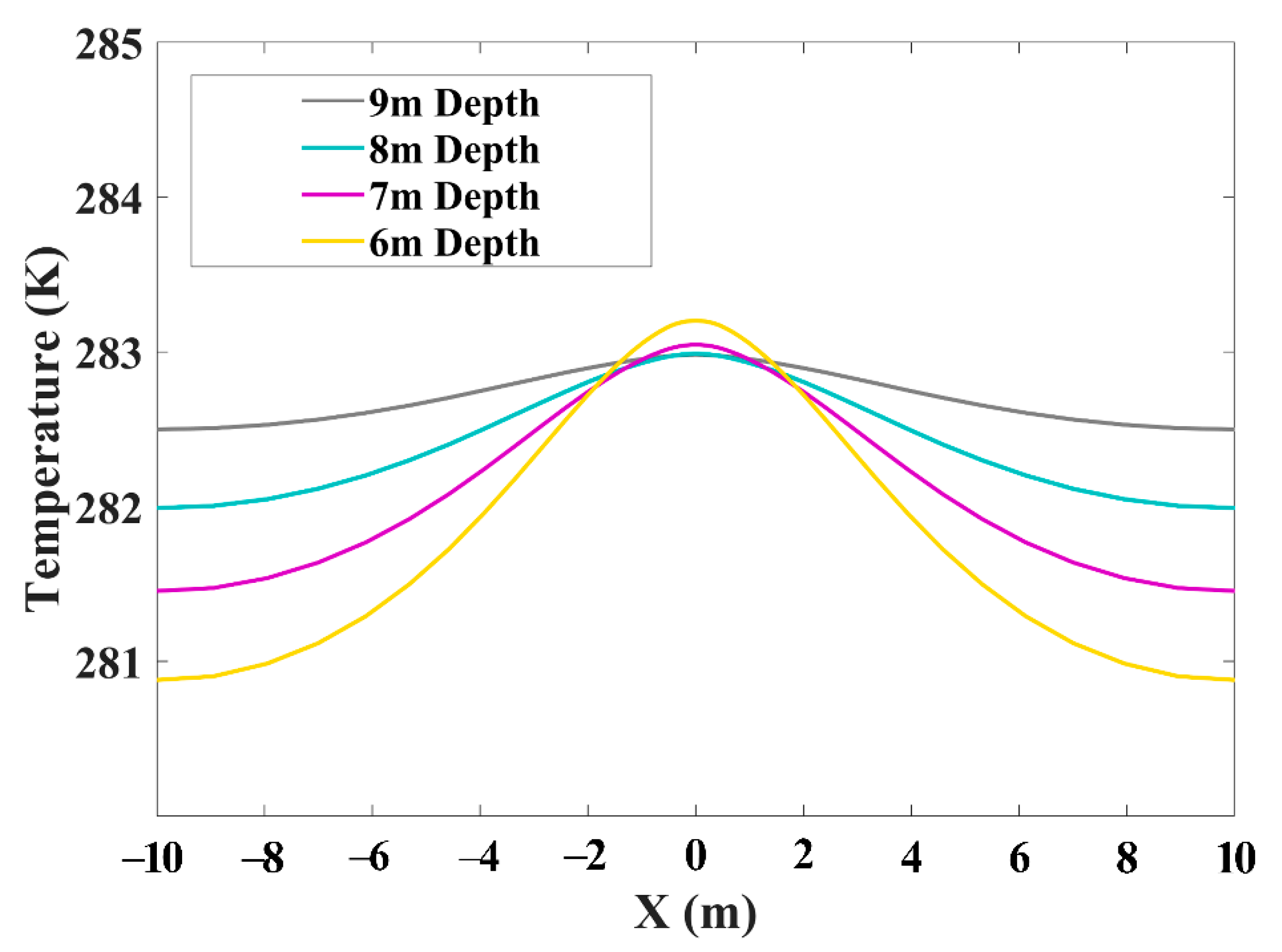 Energies 15 06022 g011