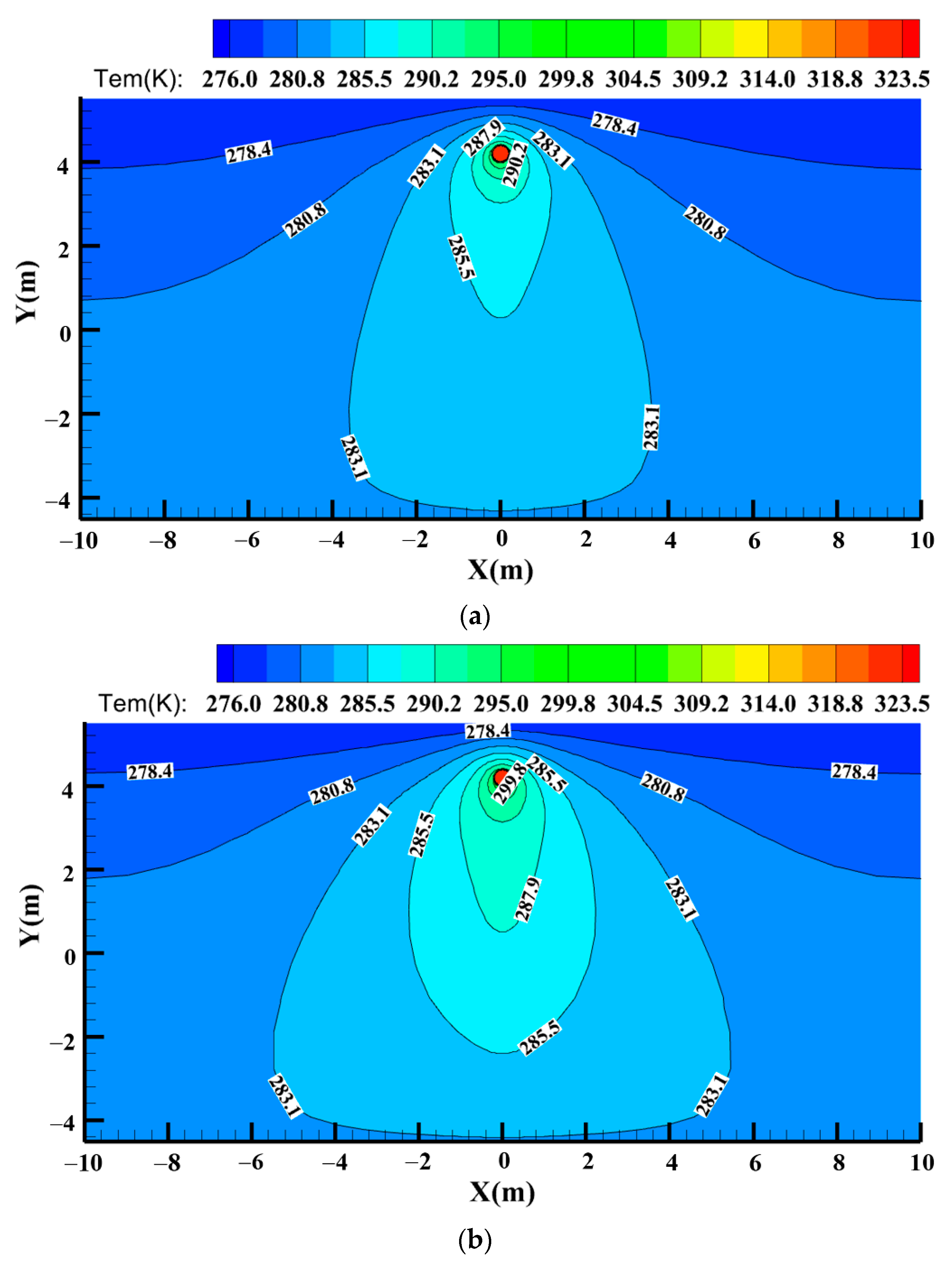 Energies 15 06022 g012