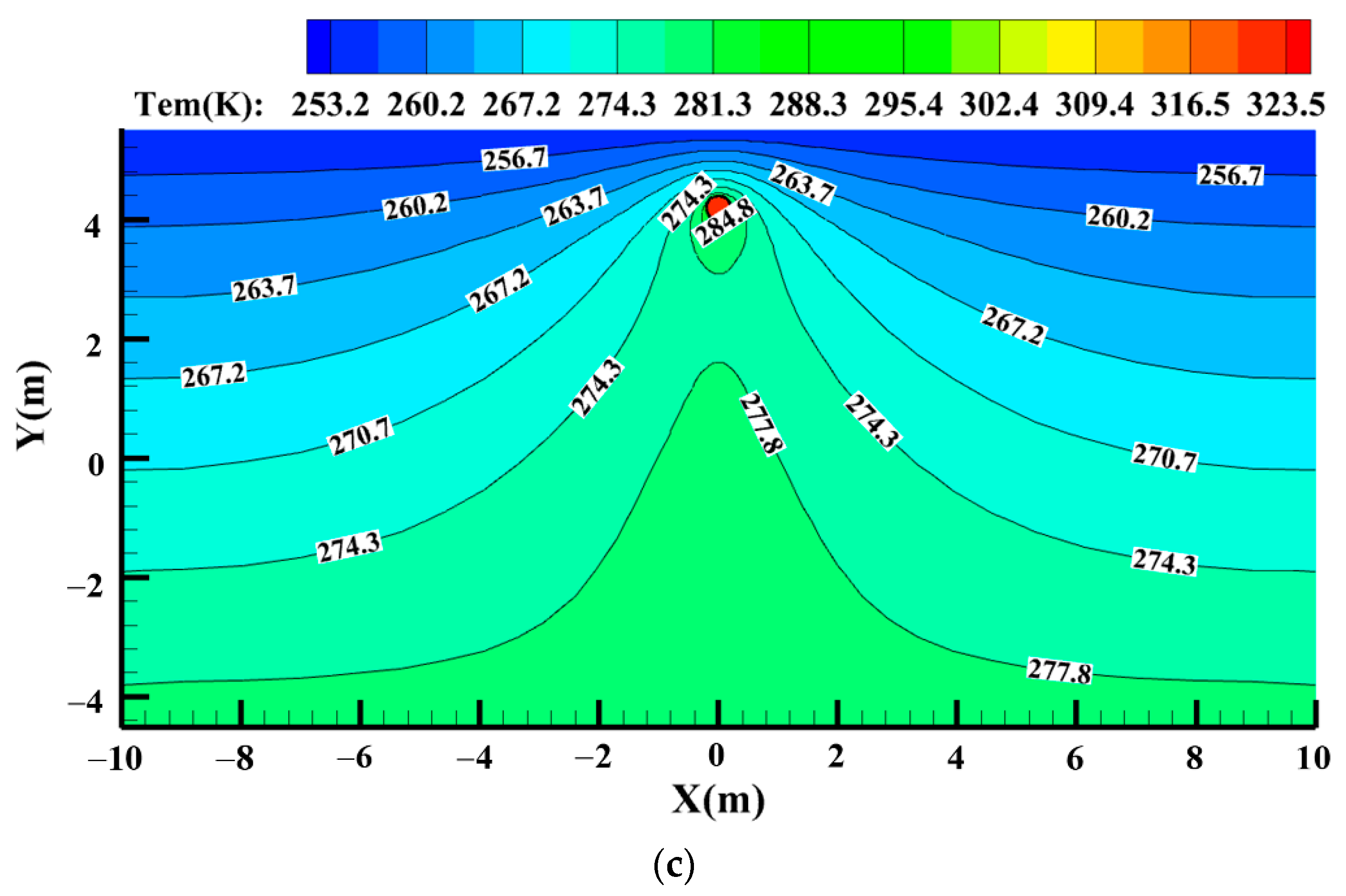 Energies 15 06022 g015b