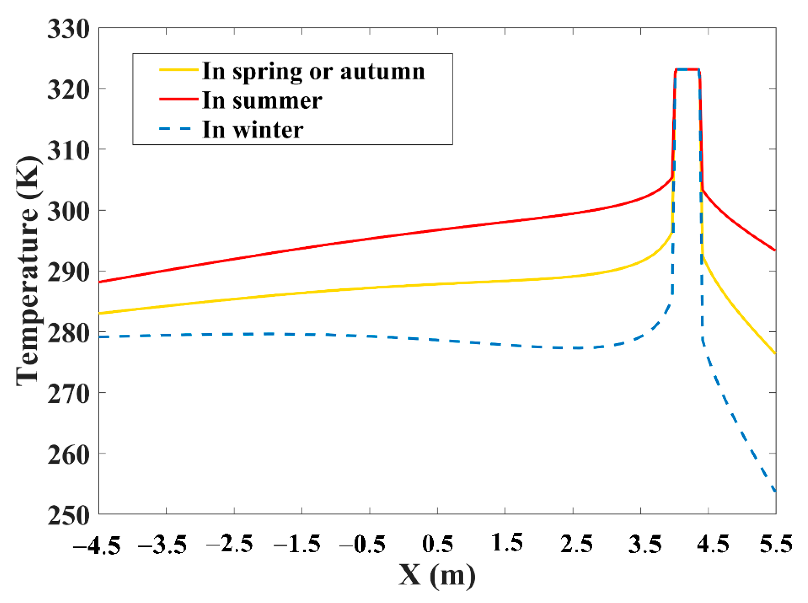 Energies 15 06022 g016