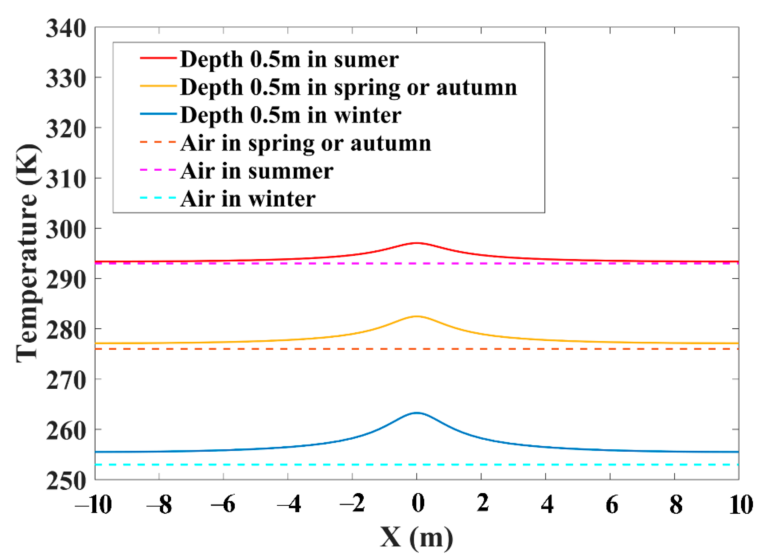 Energies 15 06022 g017
