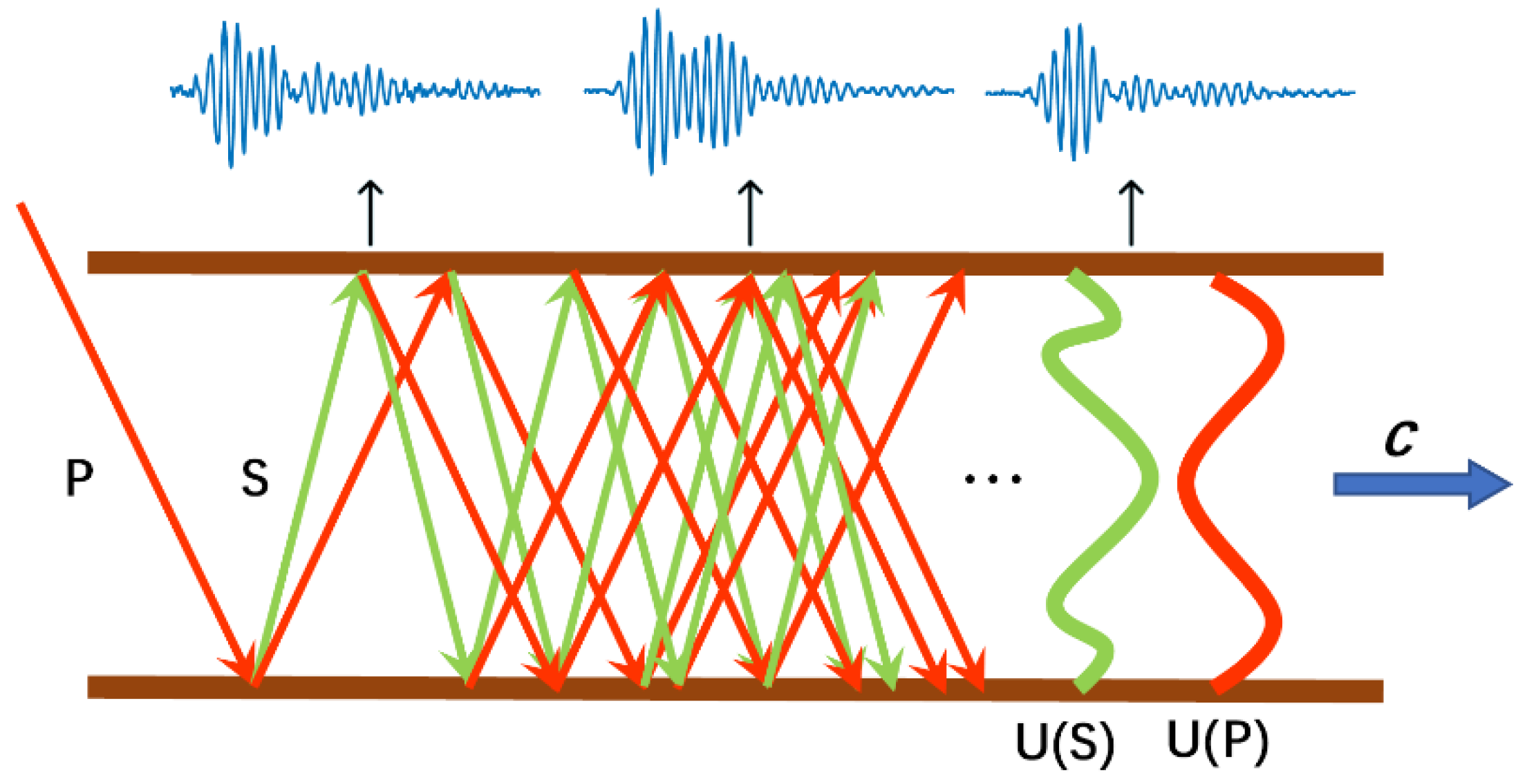 Energies 15 06027 g001 550