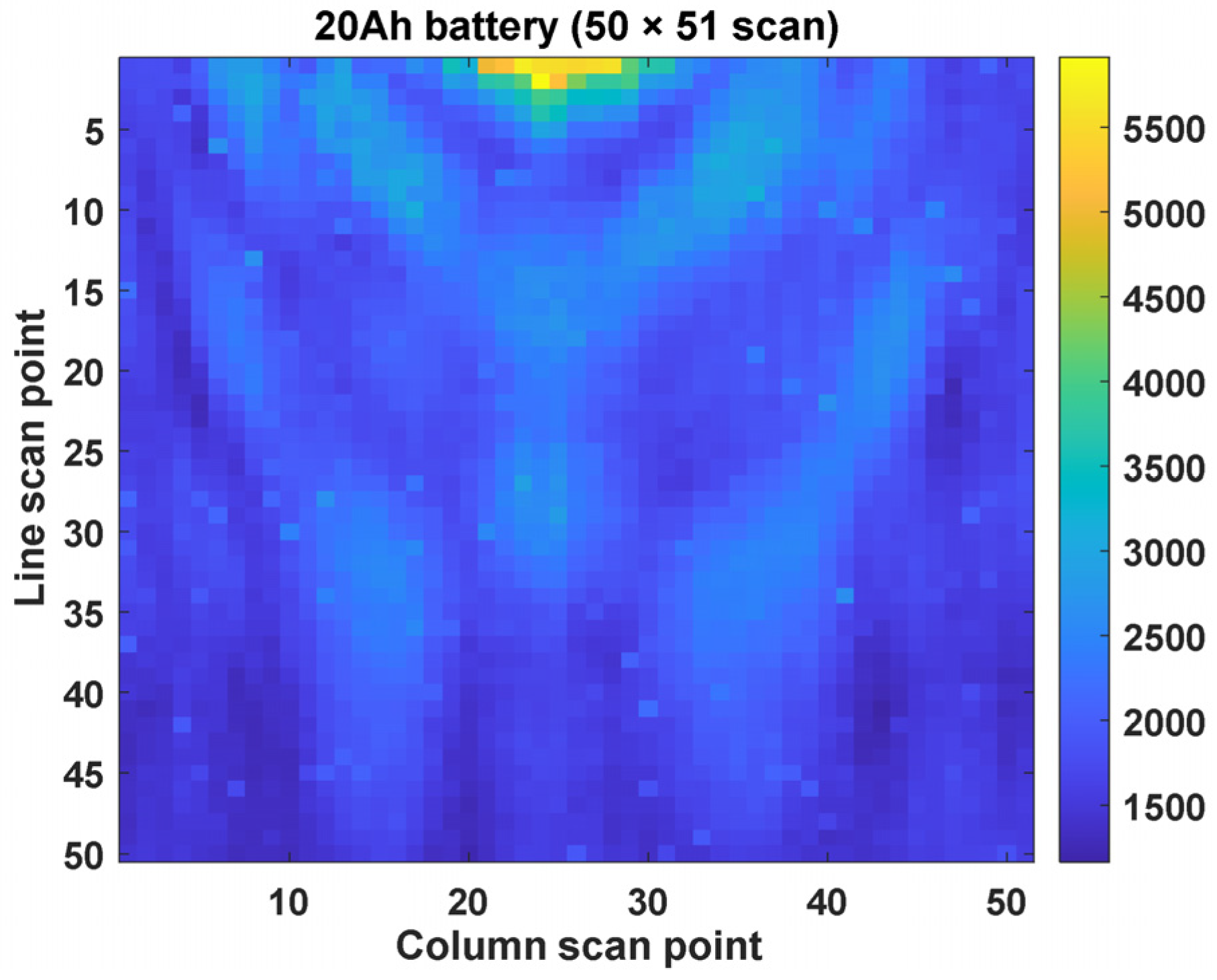 Energies 15 06027 g005 550