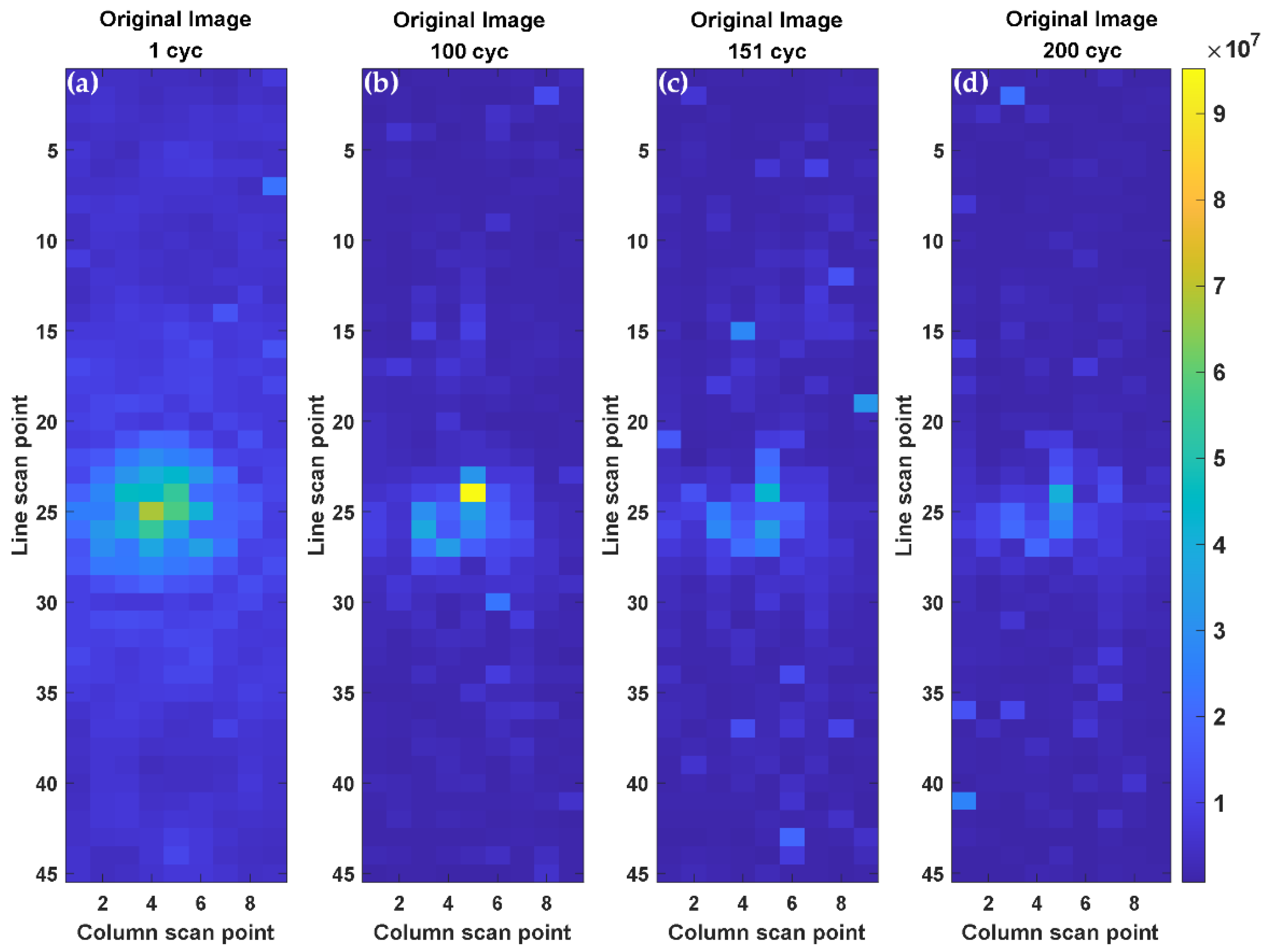 Energies 15 06027 g010 550