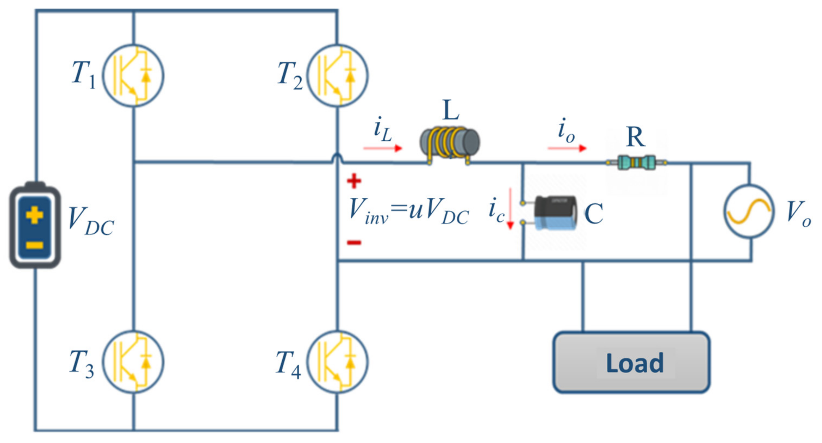 Energies 15 06029 g001 550
