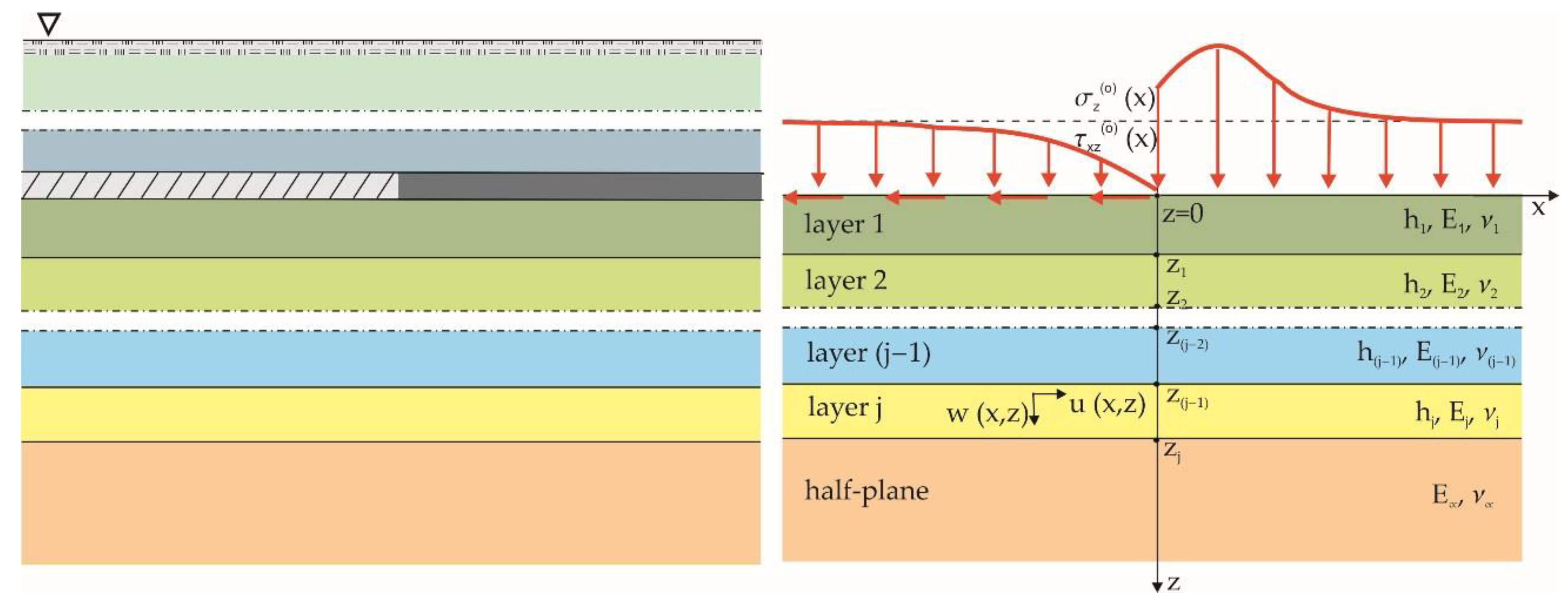 Energies 15 06031 g002