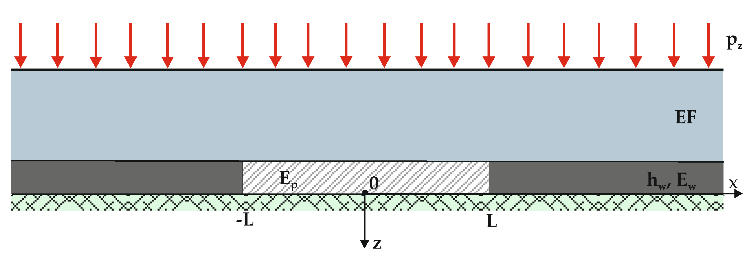 Energies 15 06031 g004