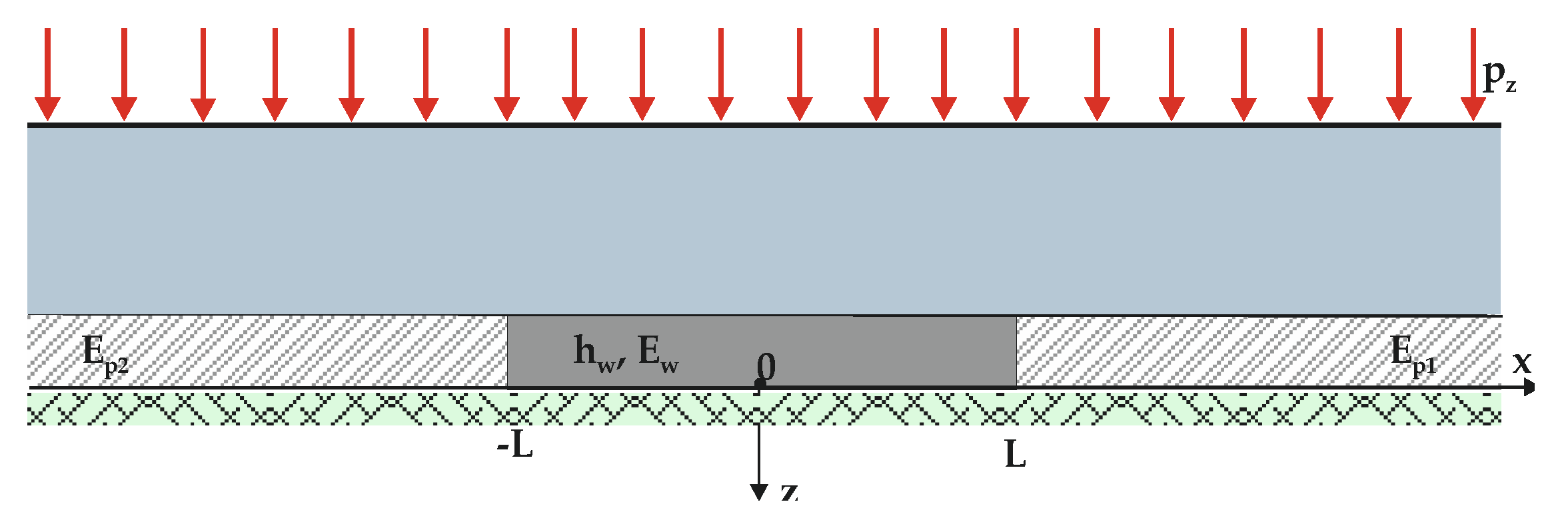 Energies 15 06031 g005