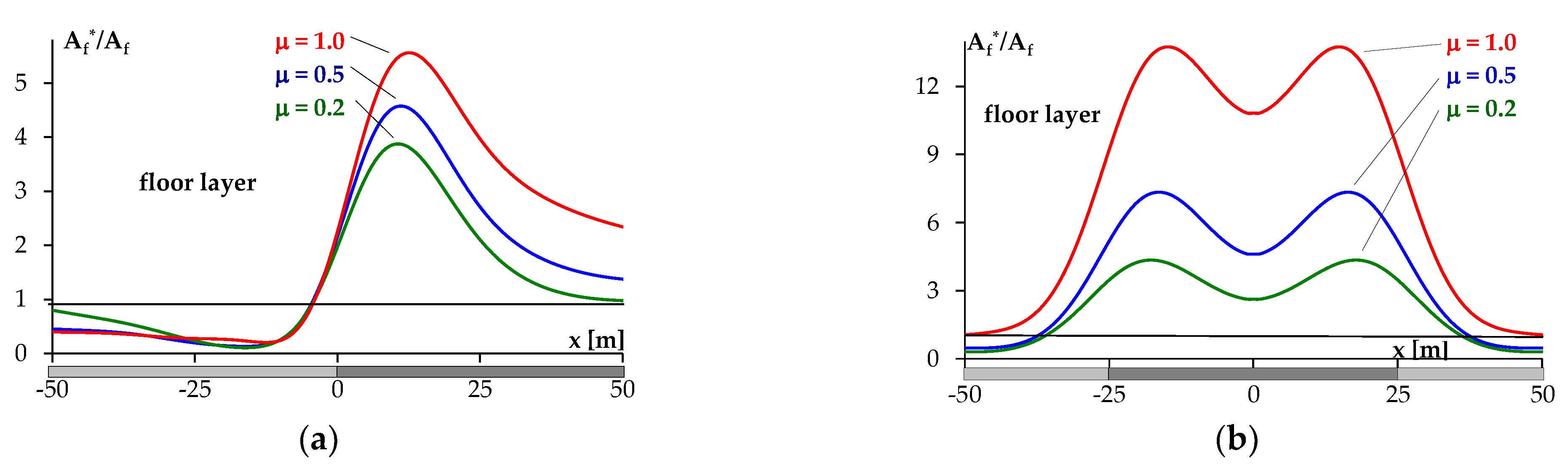 Energies 15 06031 g008