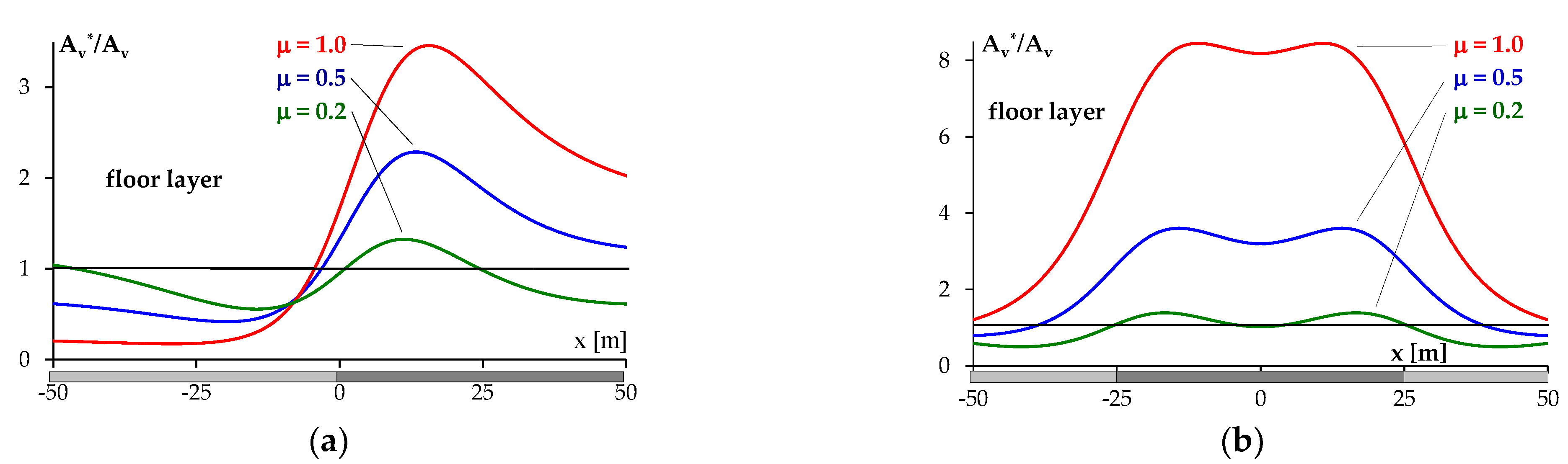 Energies 15 06031 g009