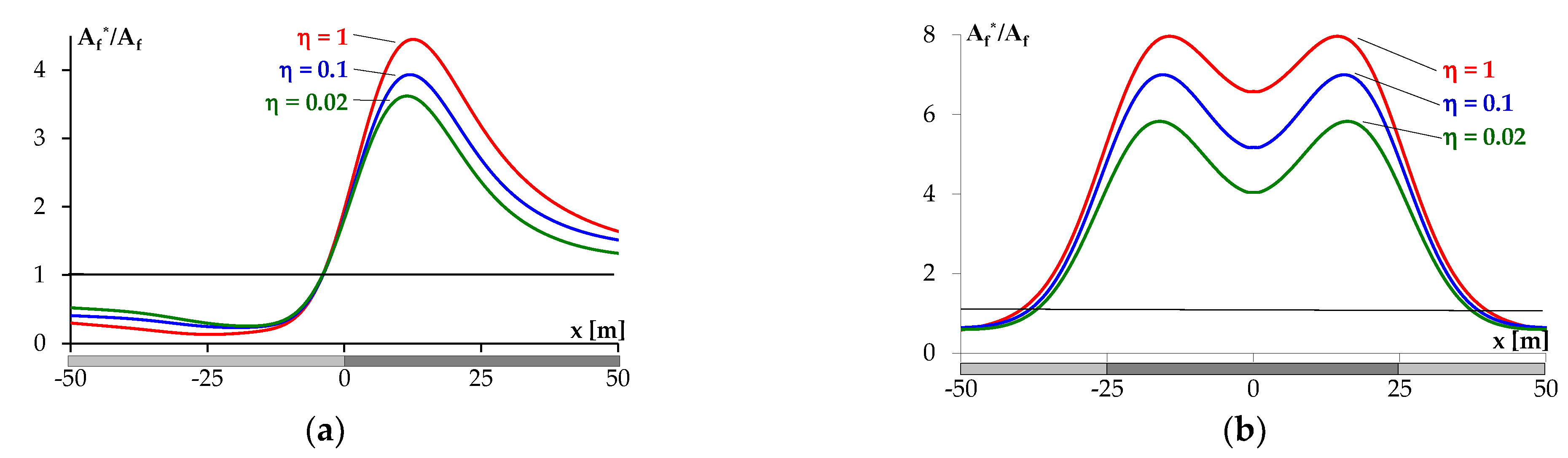 Energies 15 06031 g010