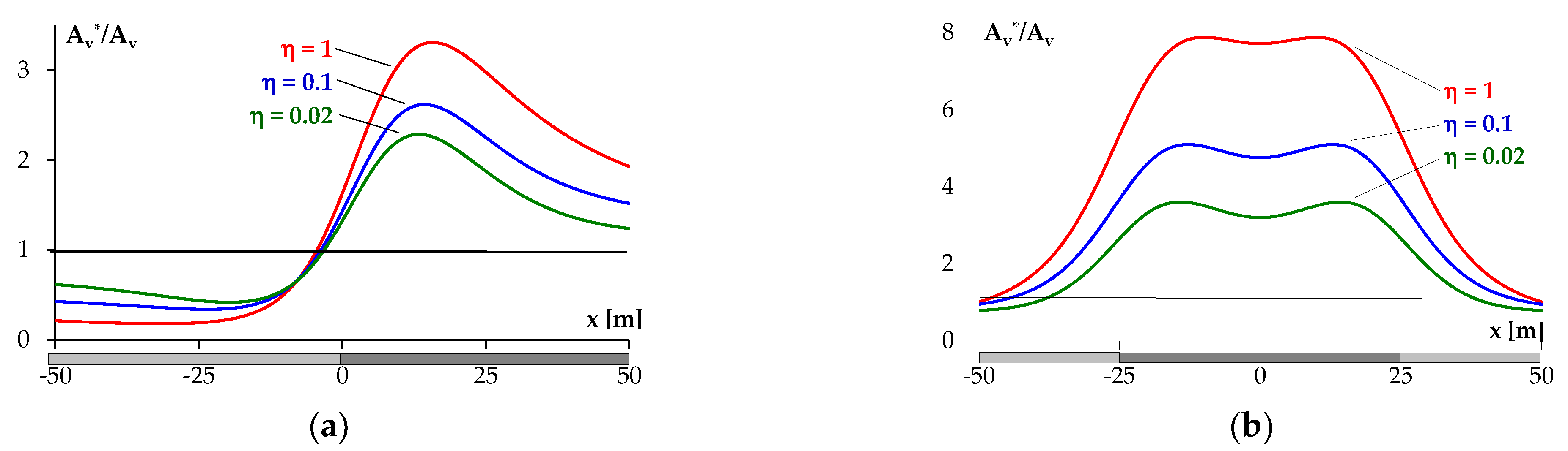 Energies 15 06031 g011