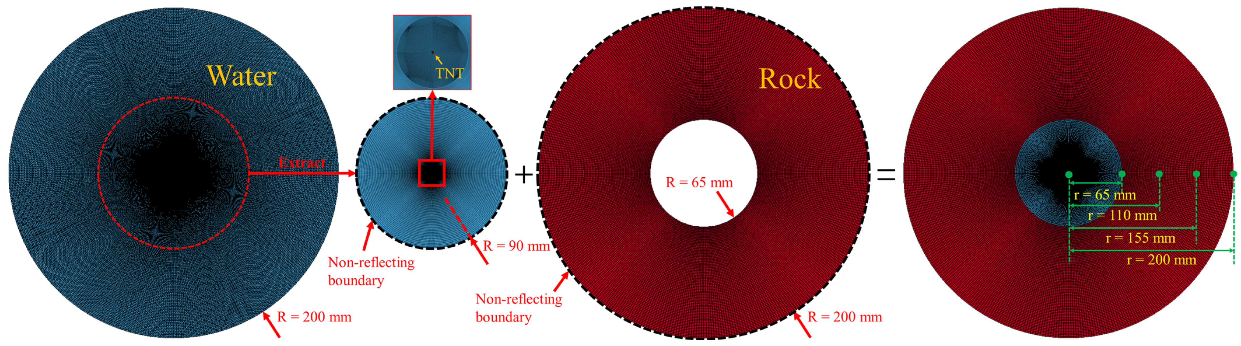 Energies 15 06032 g009