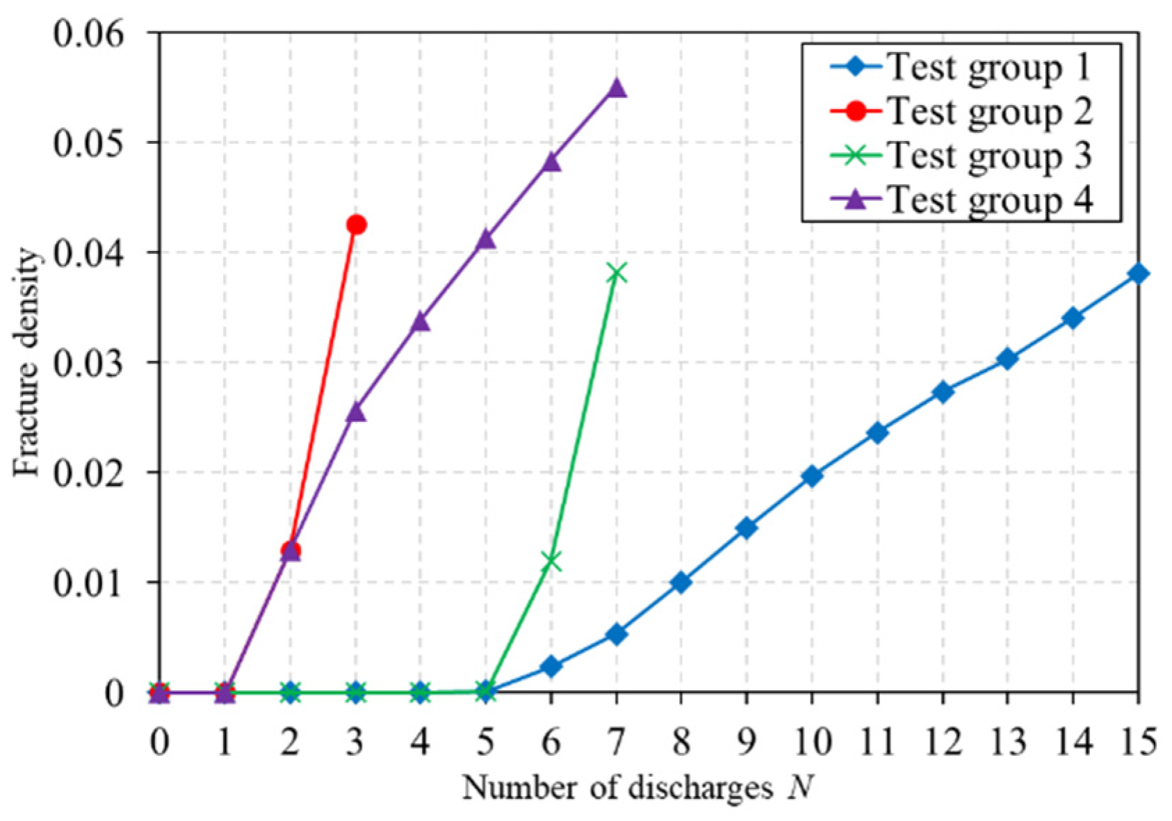 Energies 15 06032 g019