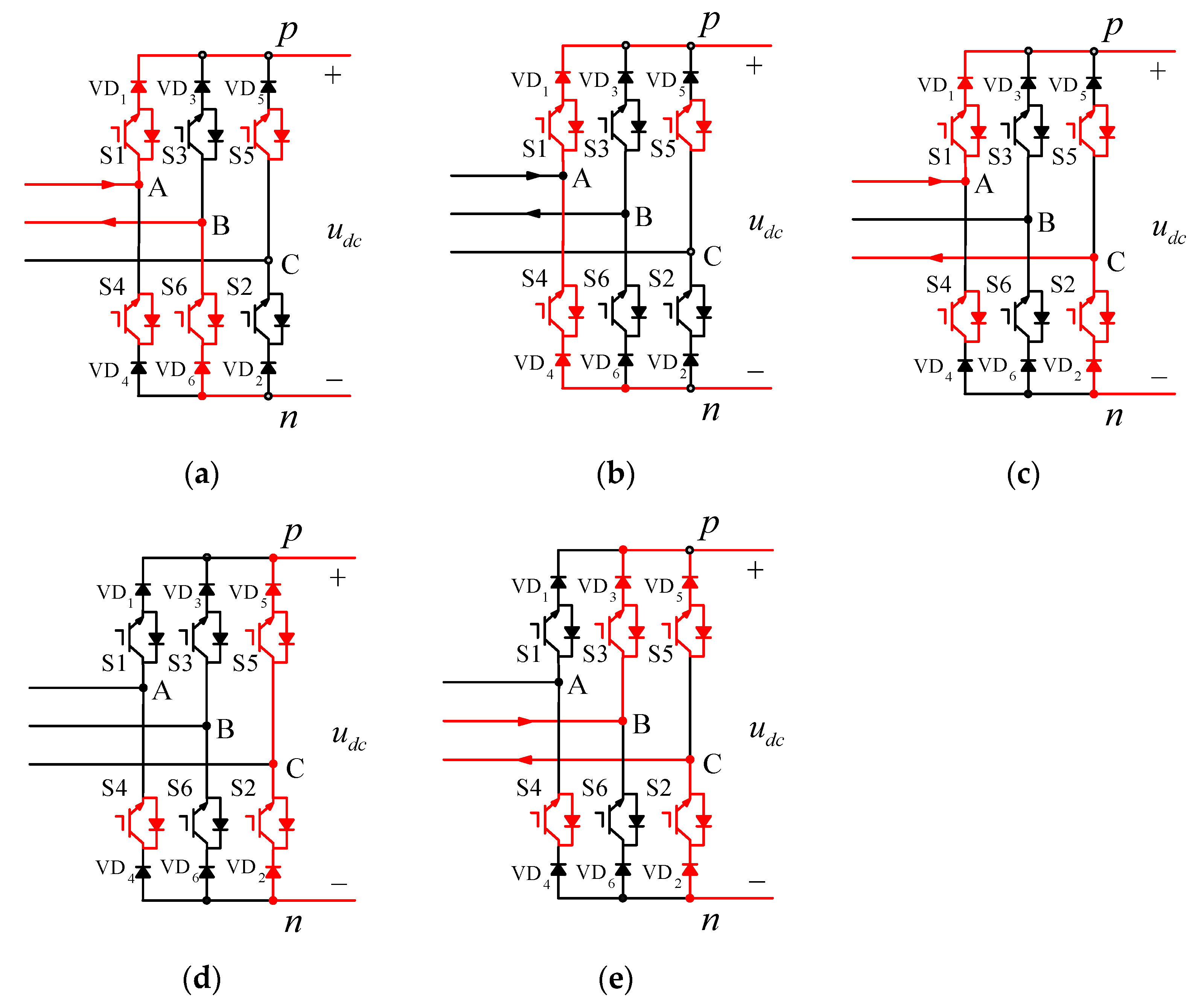 Energies 15 06035 g007