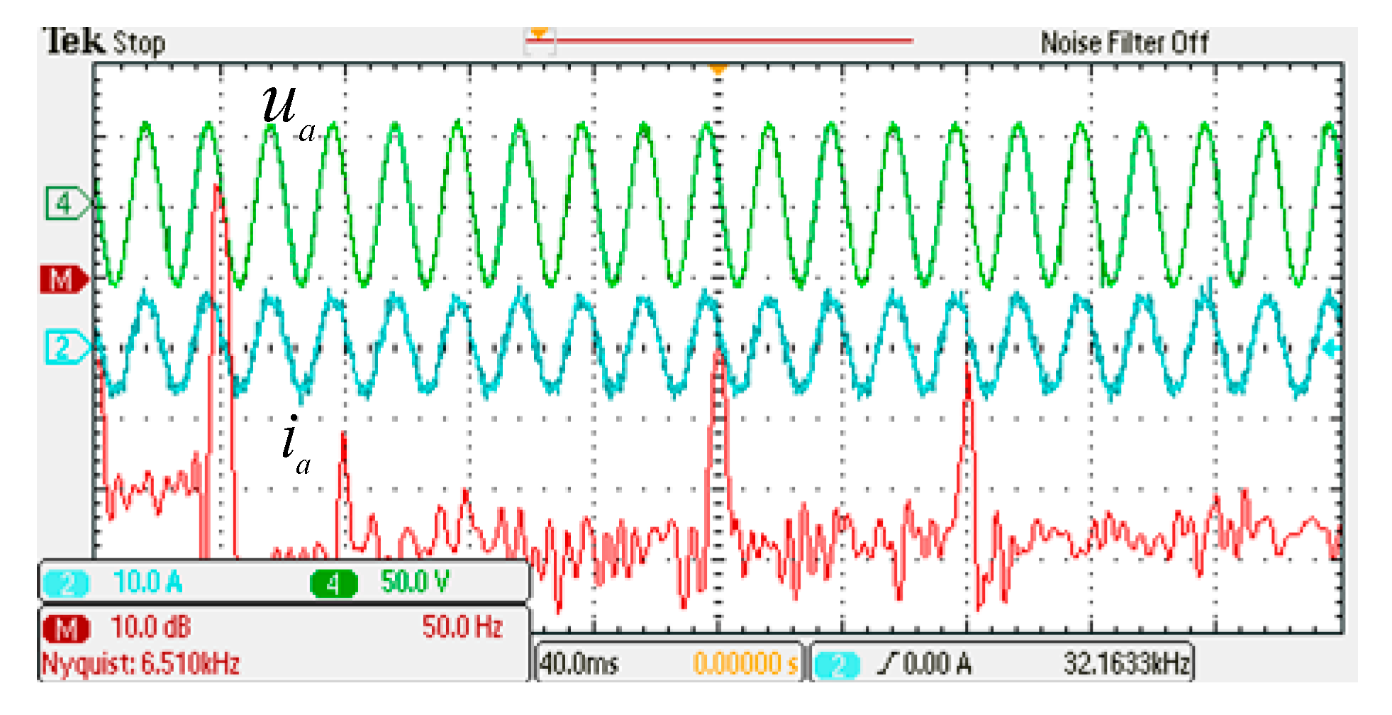 Energies 15 06035 g015