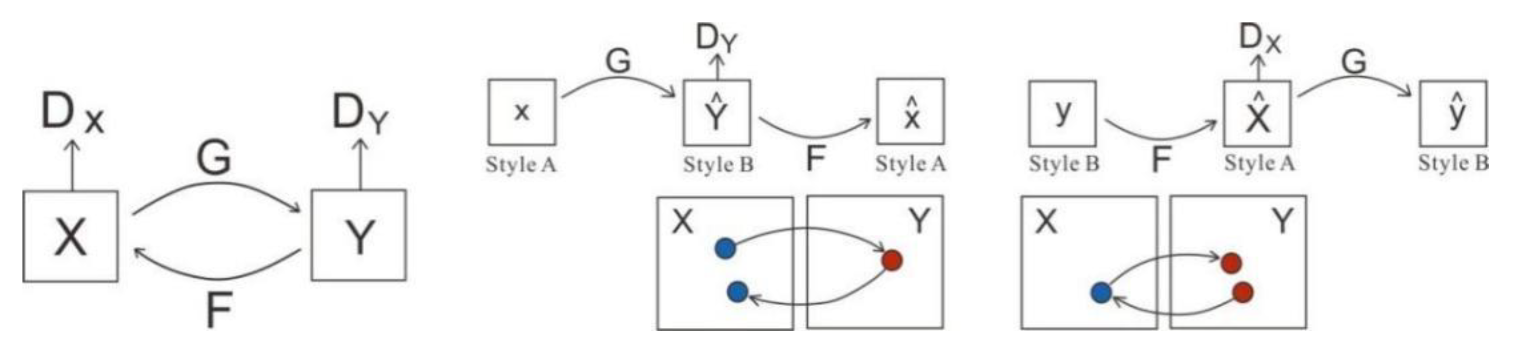 Energies 15 06039 g001