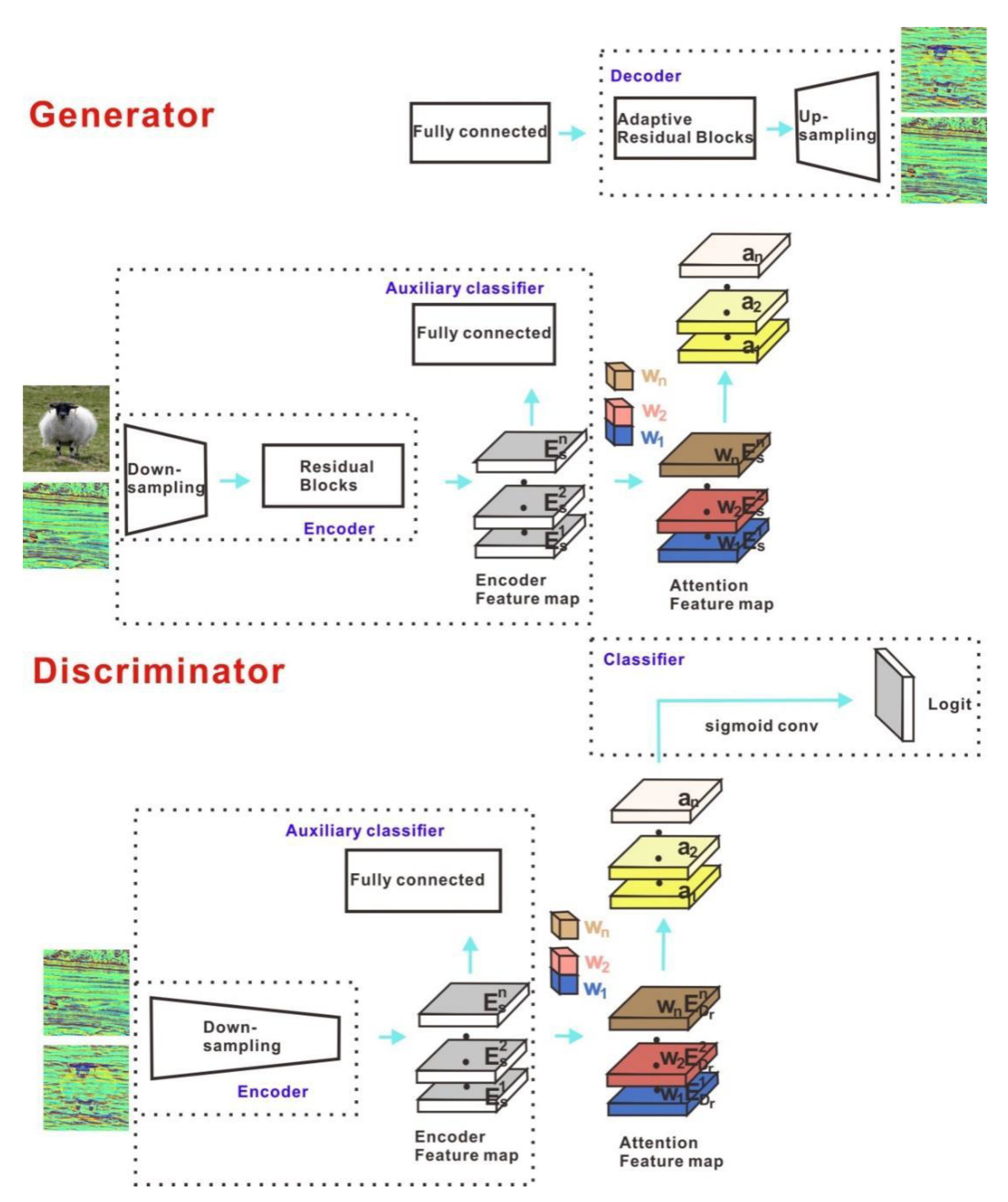 Energies 15 06039 g002