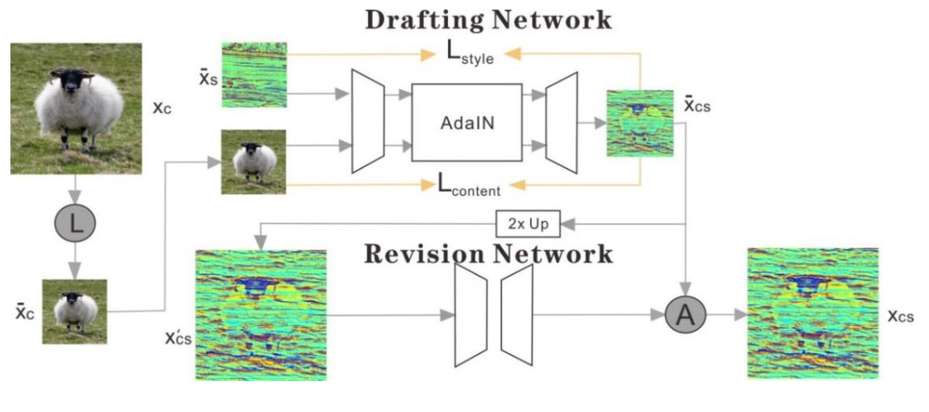 Energies 15 06039 g003