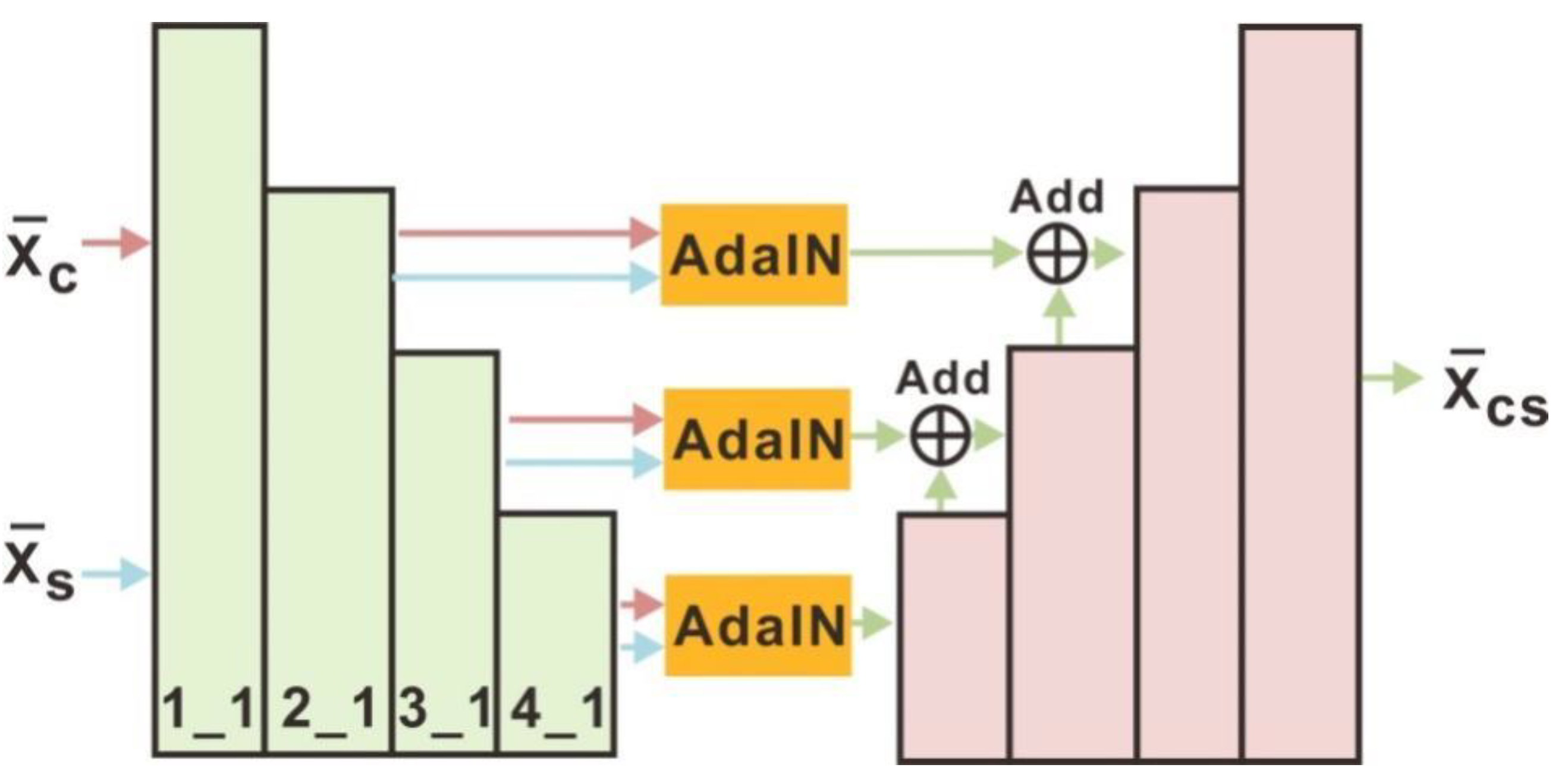 Energies 15 06039 g004