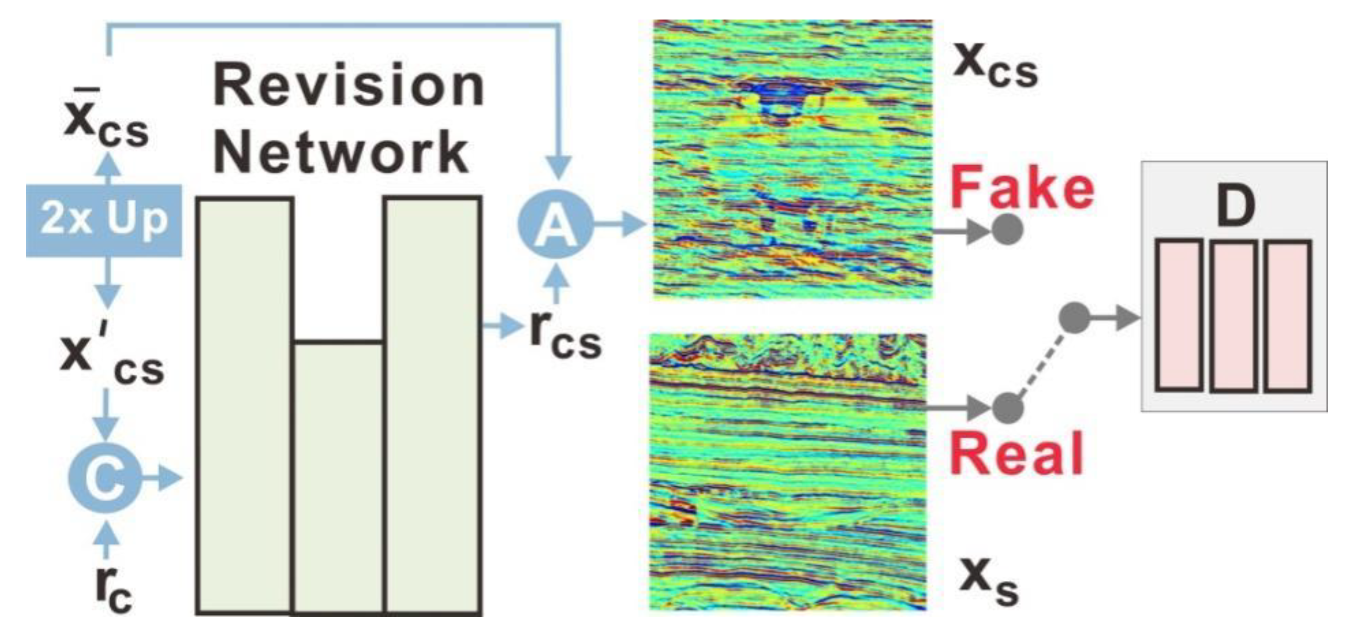 Energies 15 06039 g005