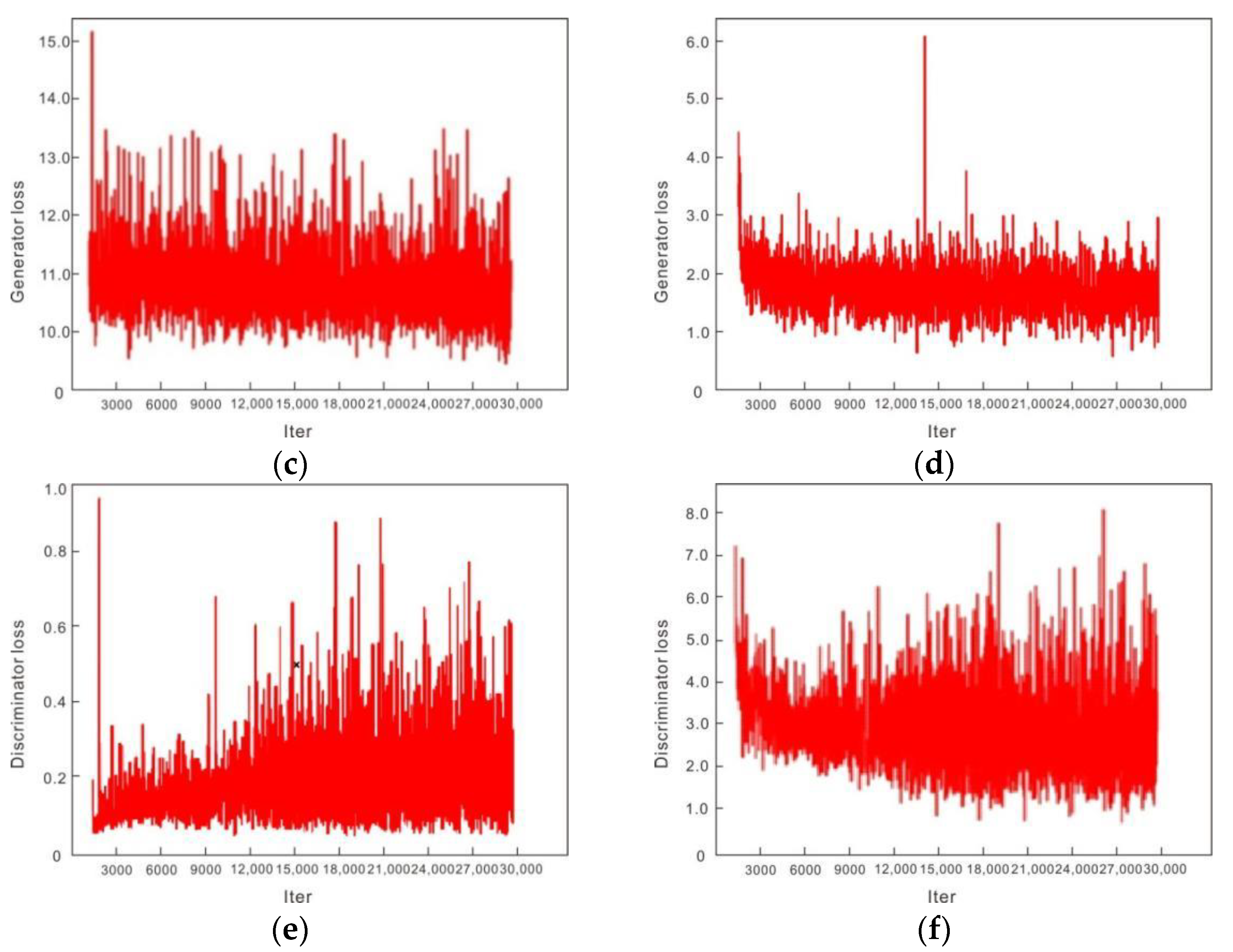 Energies 15 06039 g012b