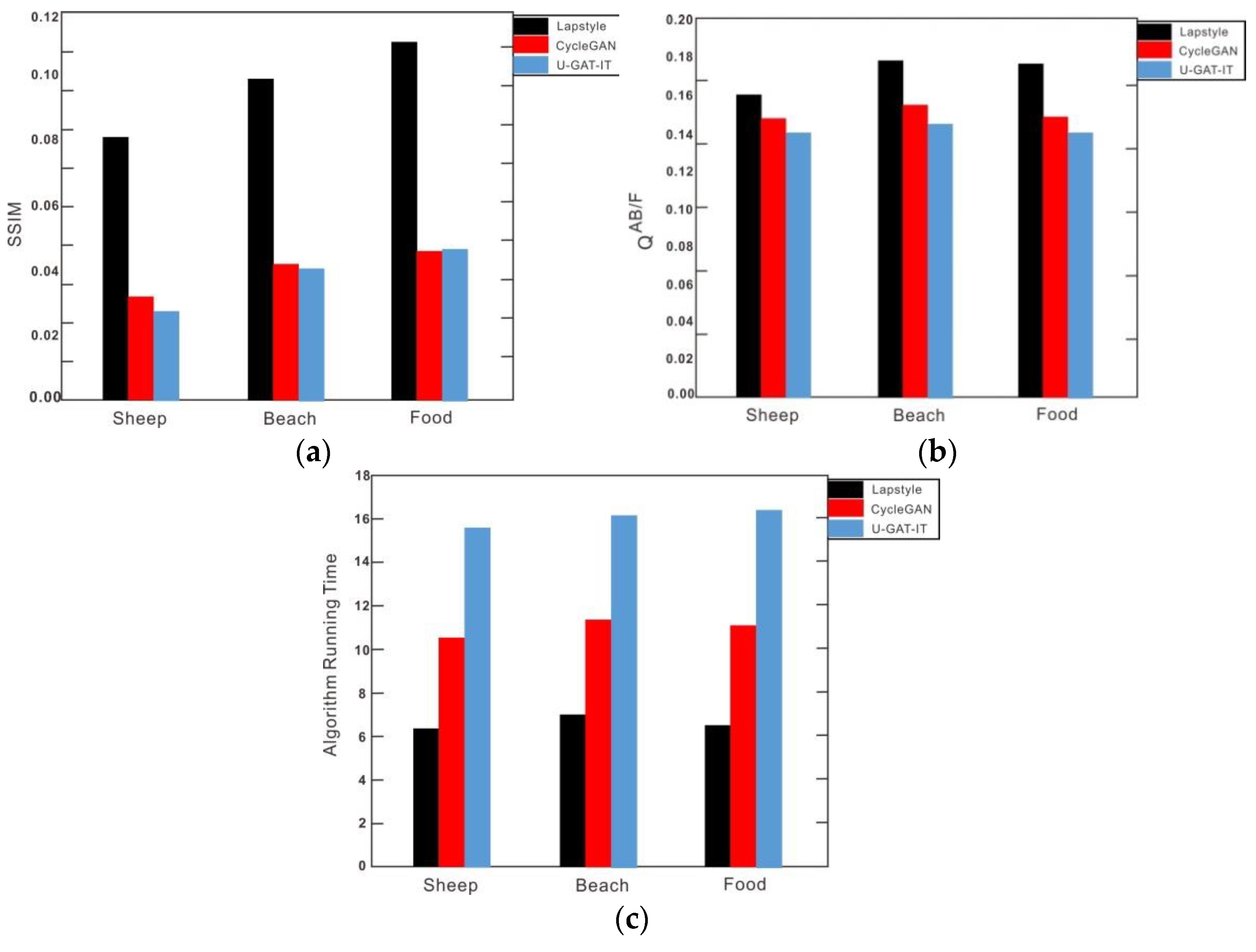 Energies 15 06039 g014