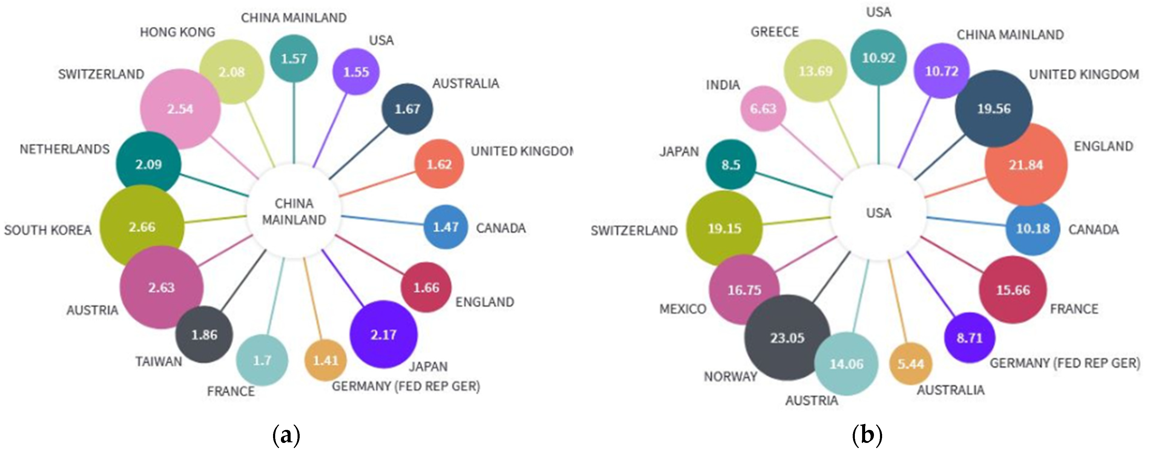 Energies 15 06040 g006