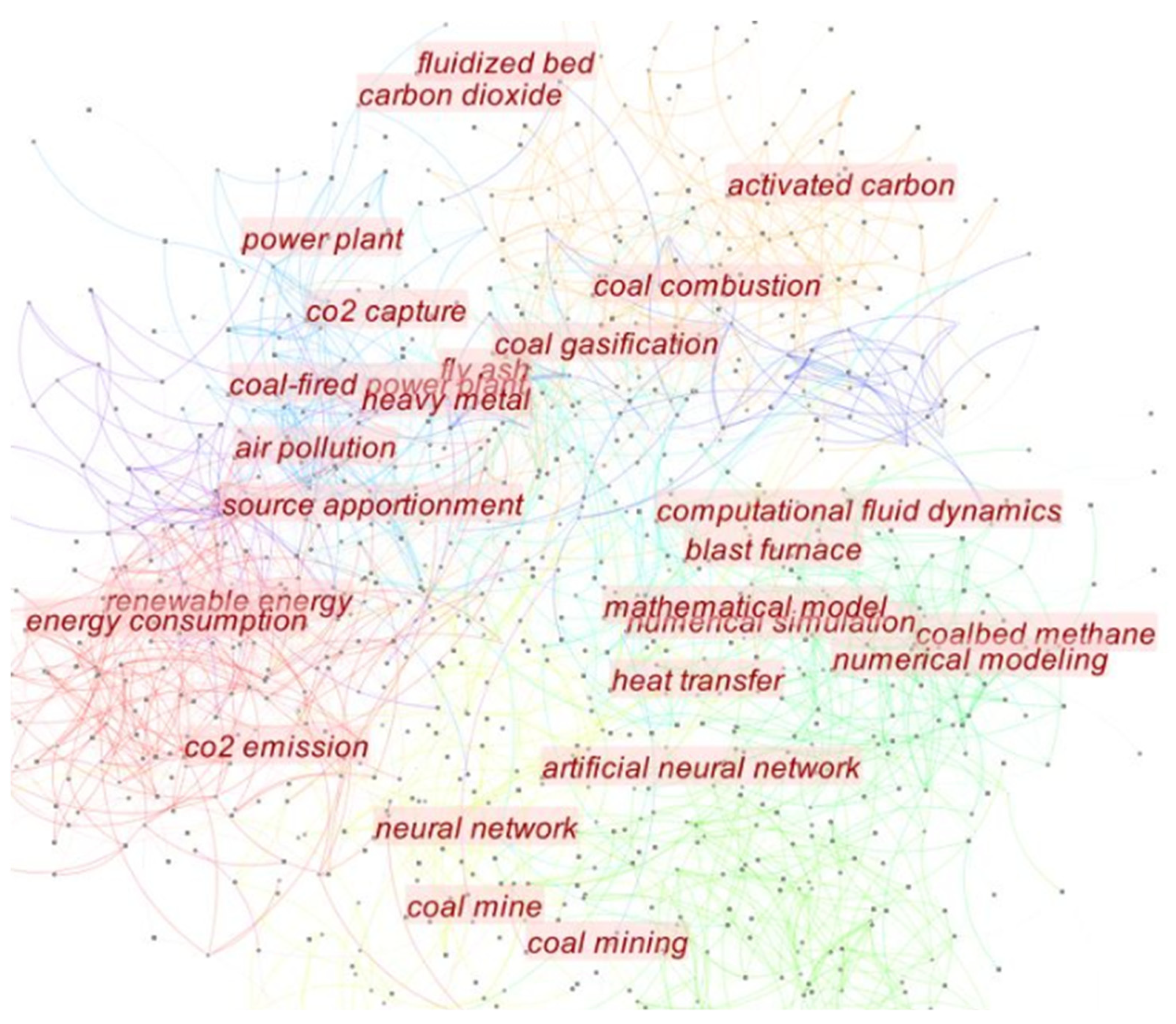 Energies 15 06040 g009