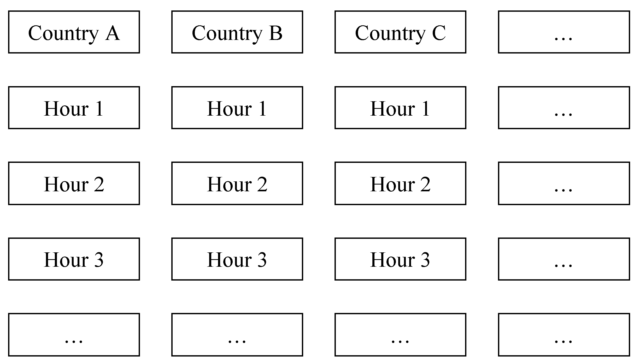 Energies 15 06044 g001