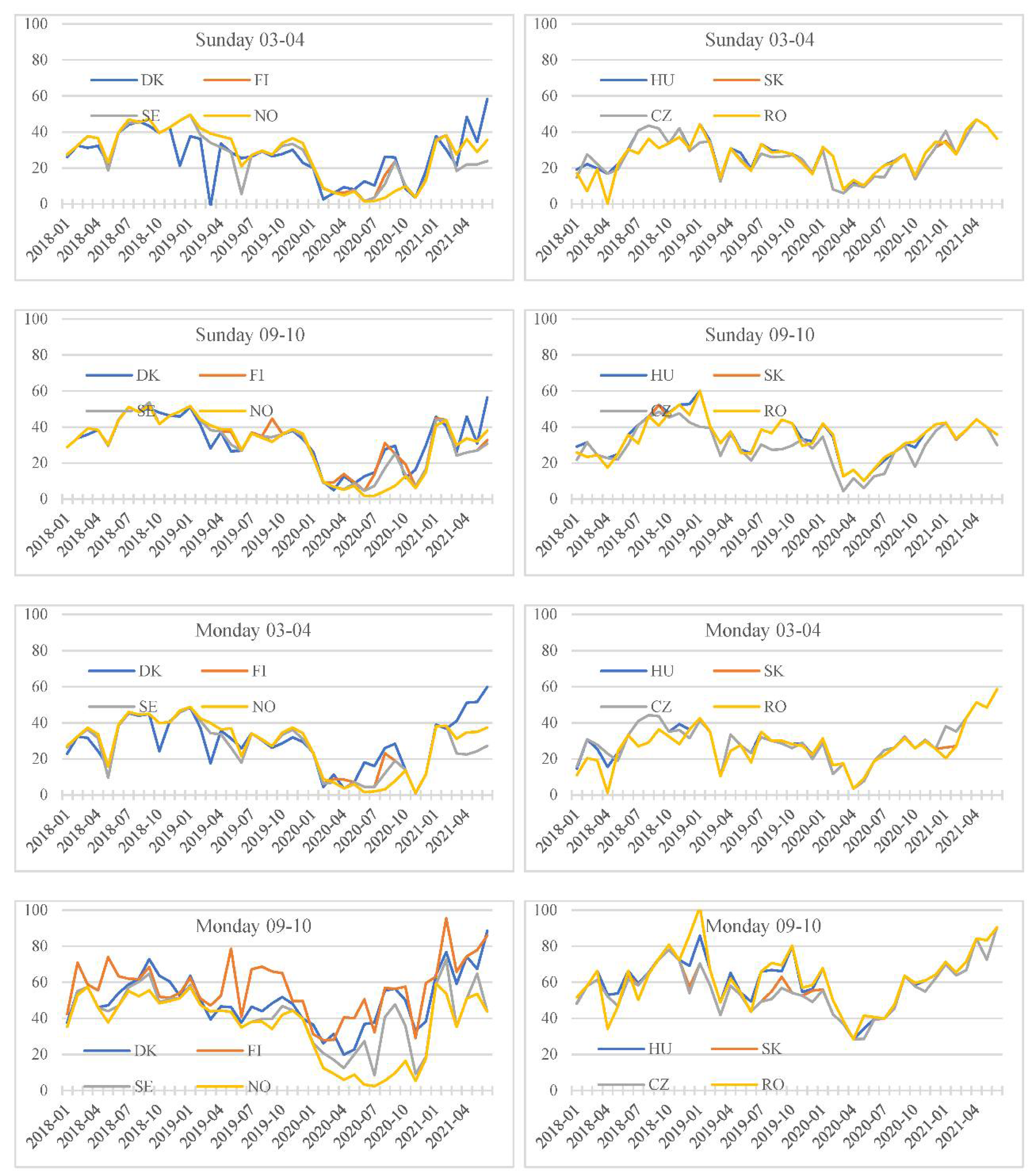 Energies 15 06044 g002