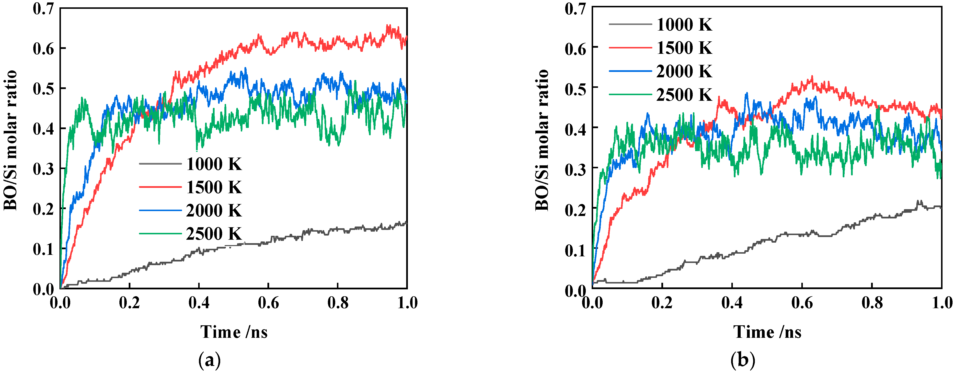 Energies 15 06045 g007