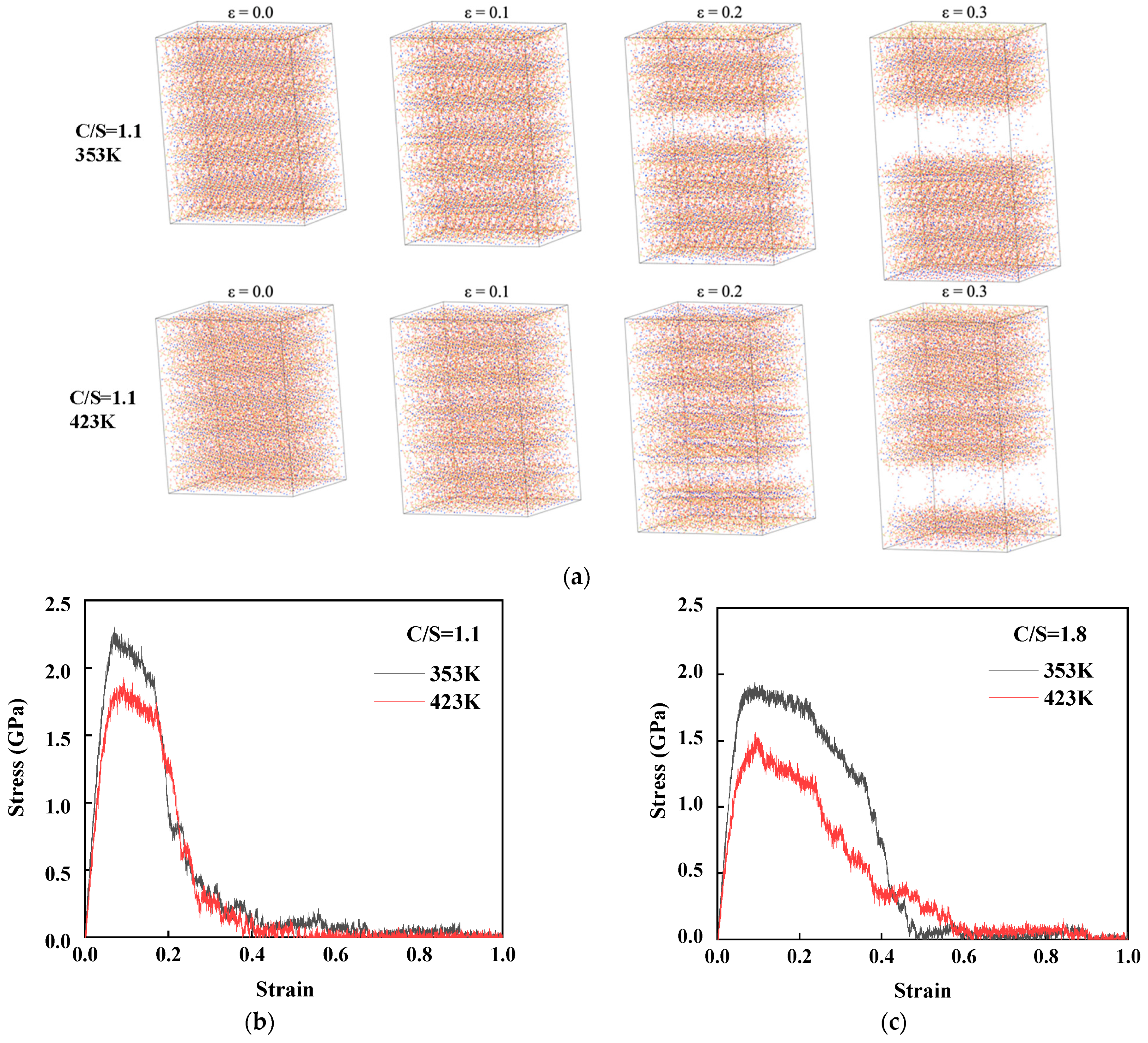 Energies 15 06045 g009