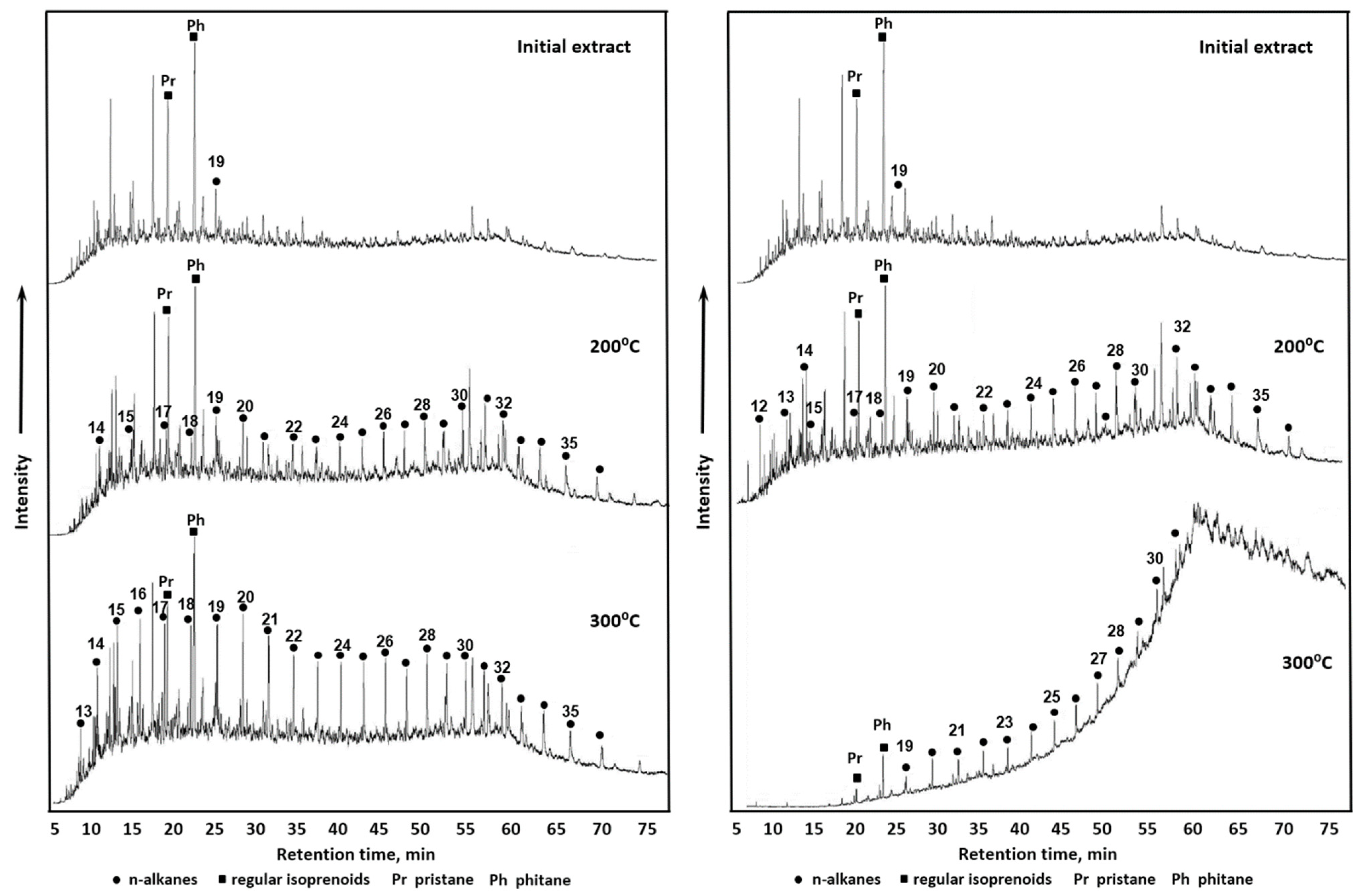Energies 15 06047 g001 550