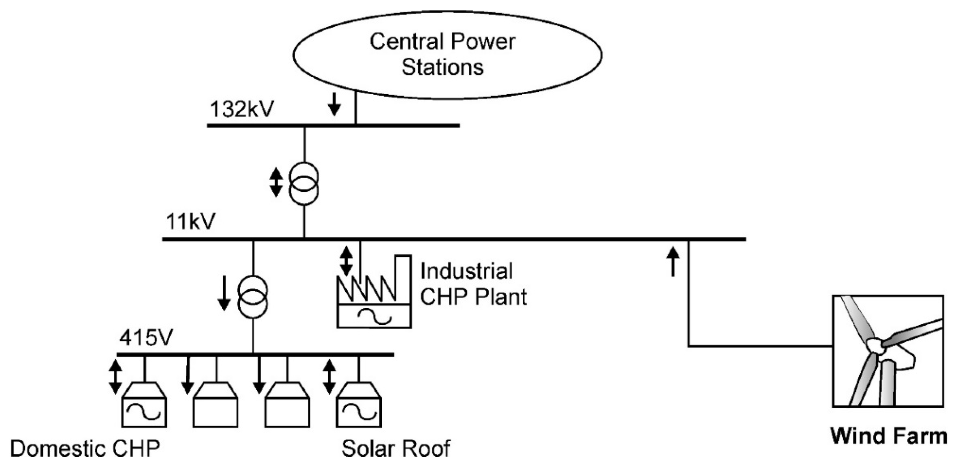 Energies 15 06049 g001