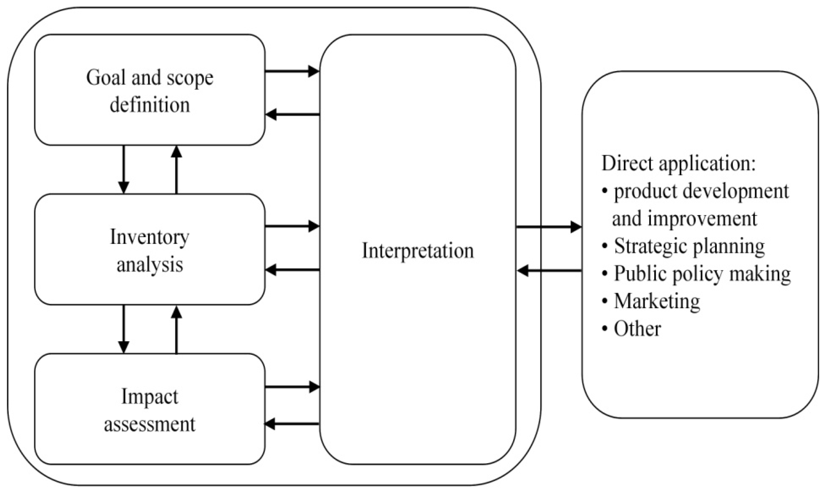 Energies 15 06049 g006
